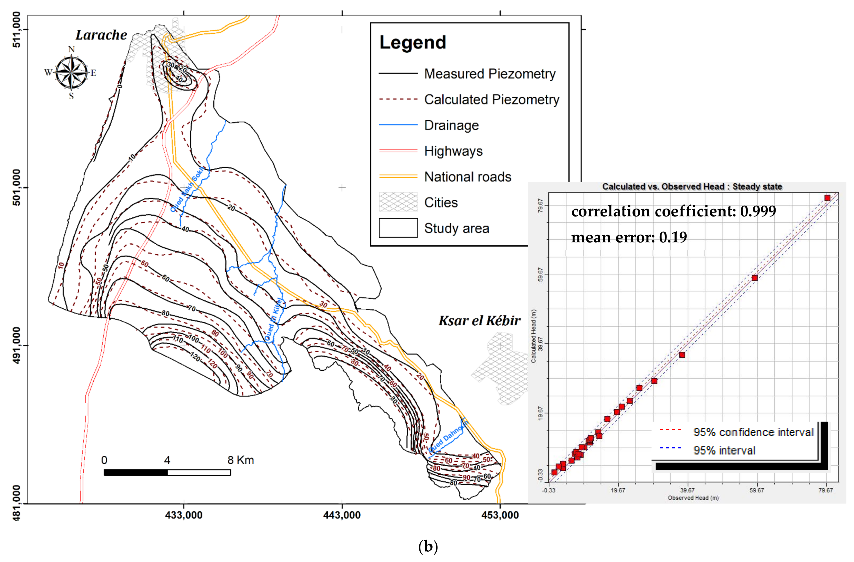 Water 13 02167 g014b