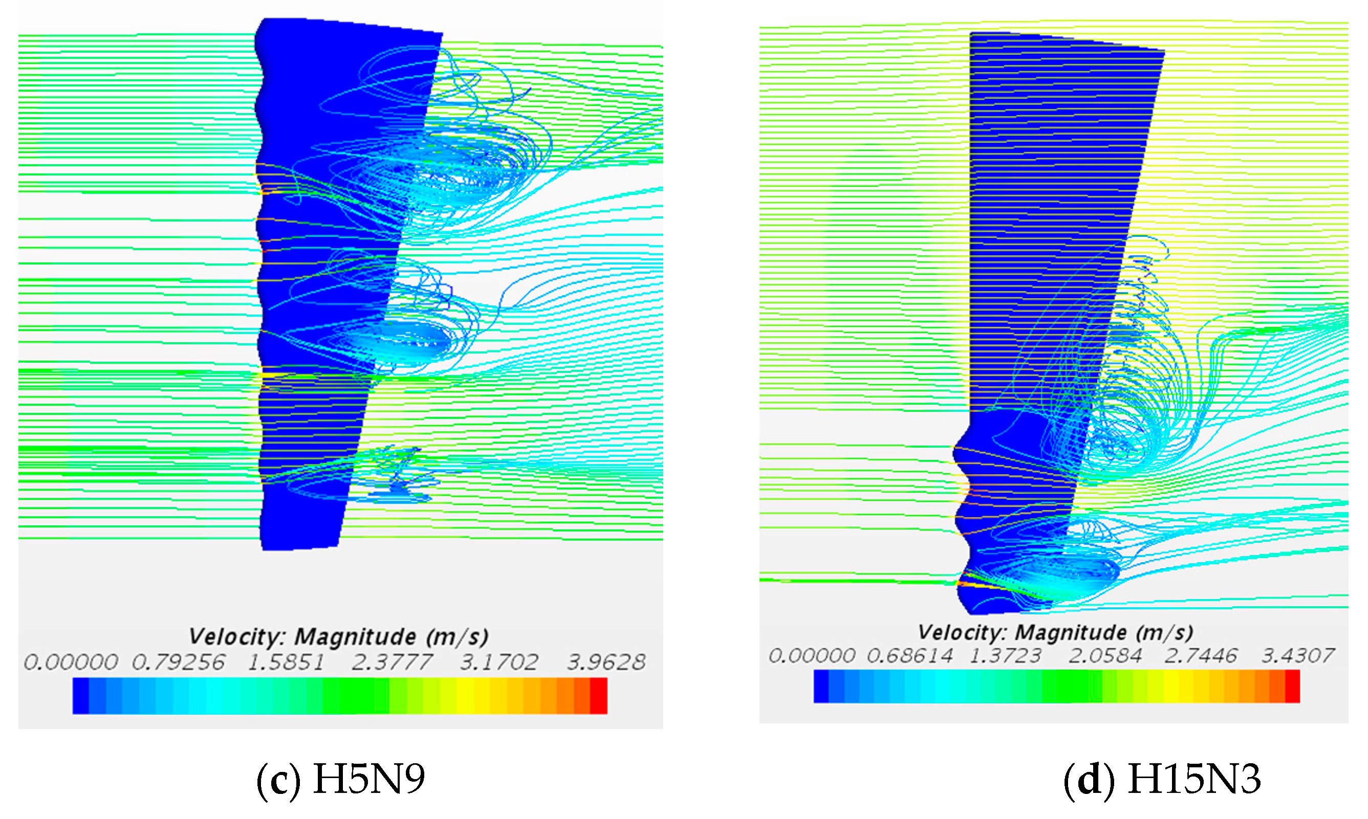 Water 13 02205 g017b