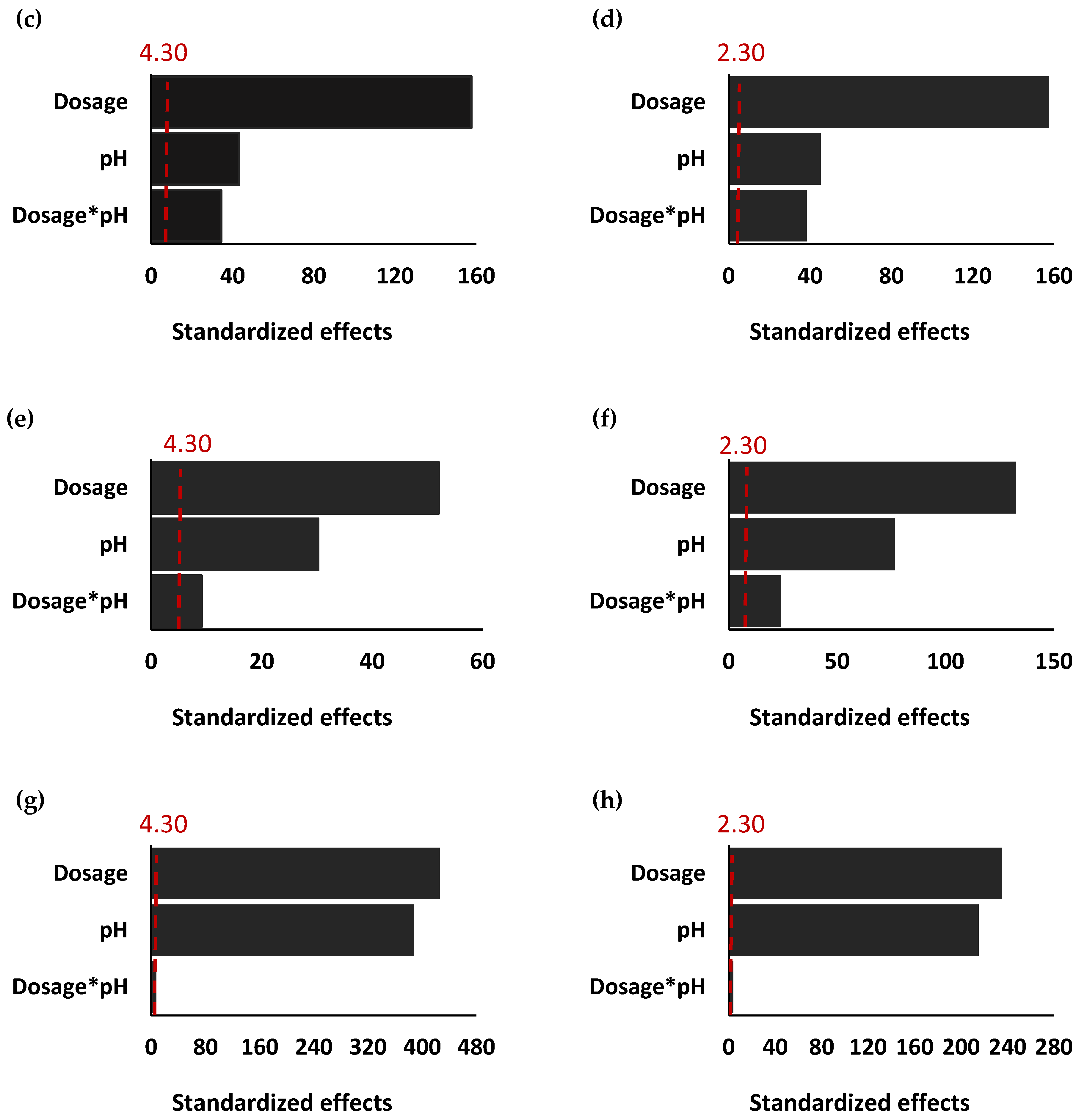 Water 13 02240 g001b