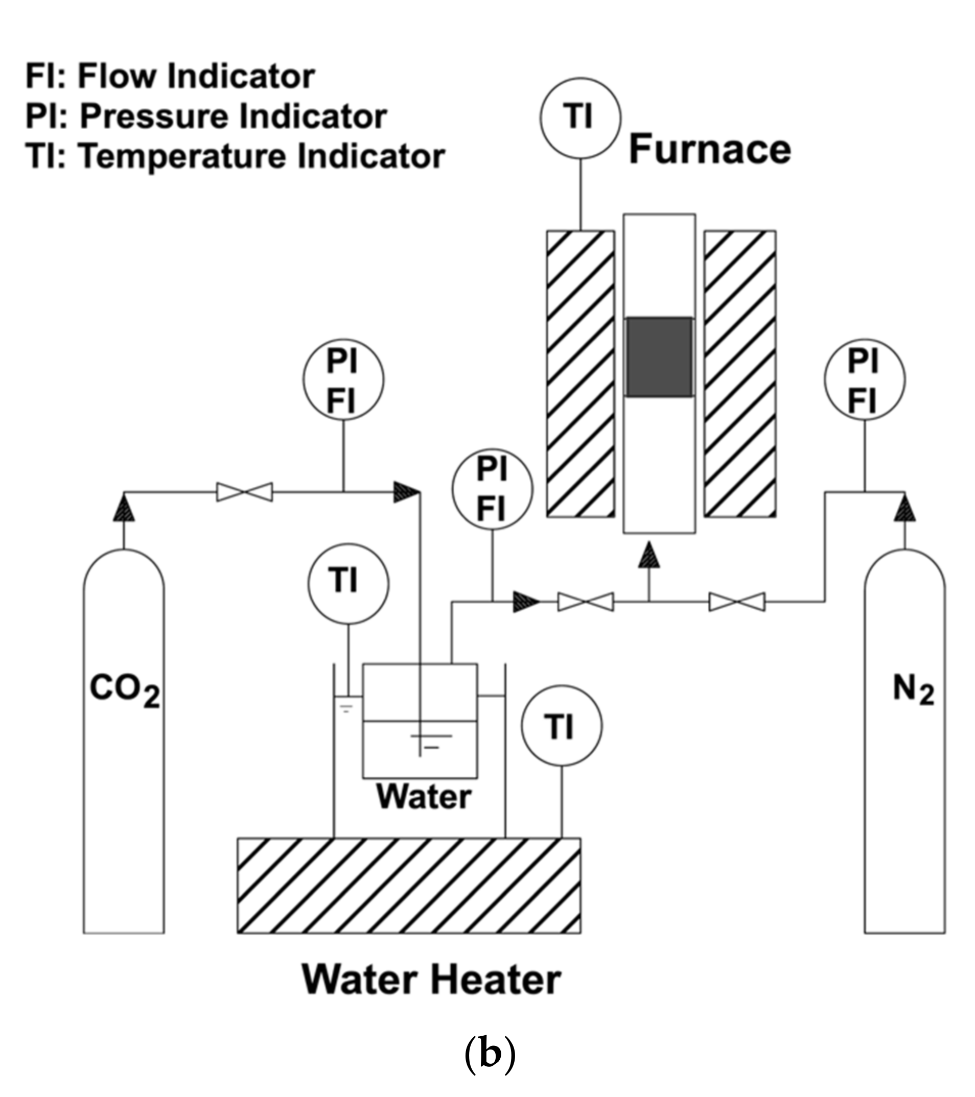 Water 13 02244 g002b Water 13 02244 g002b
