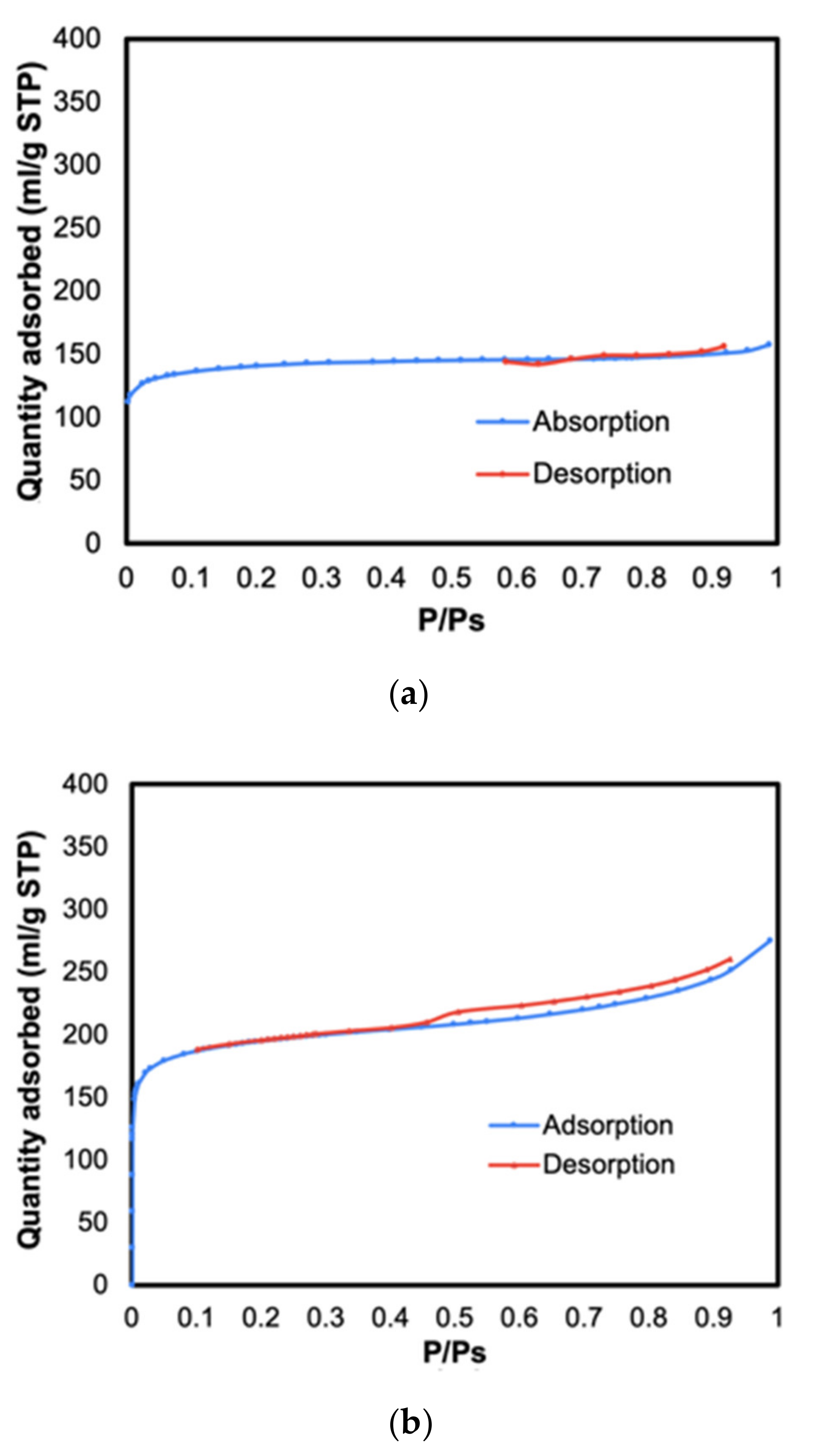 Water 13 02244 g004a Water 13 02244 g004a