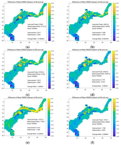 Water 13 02252 g0a1 550