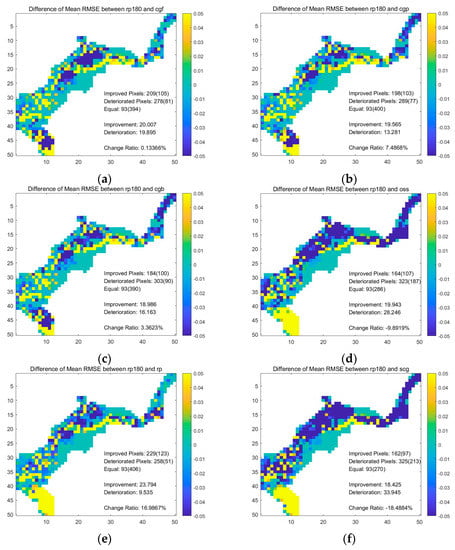 Water 13 02252 g0a2 550