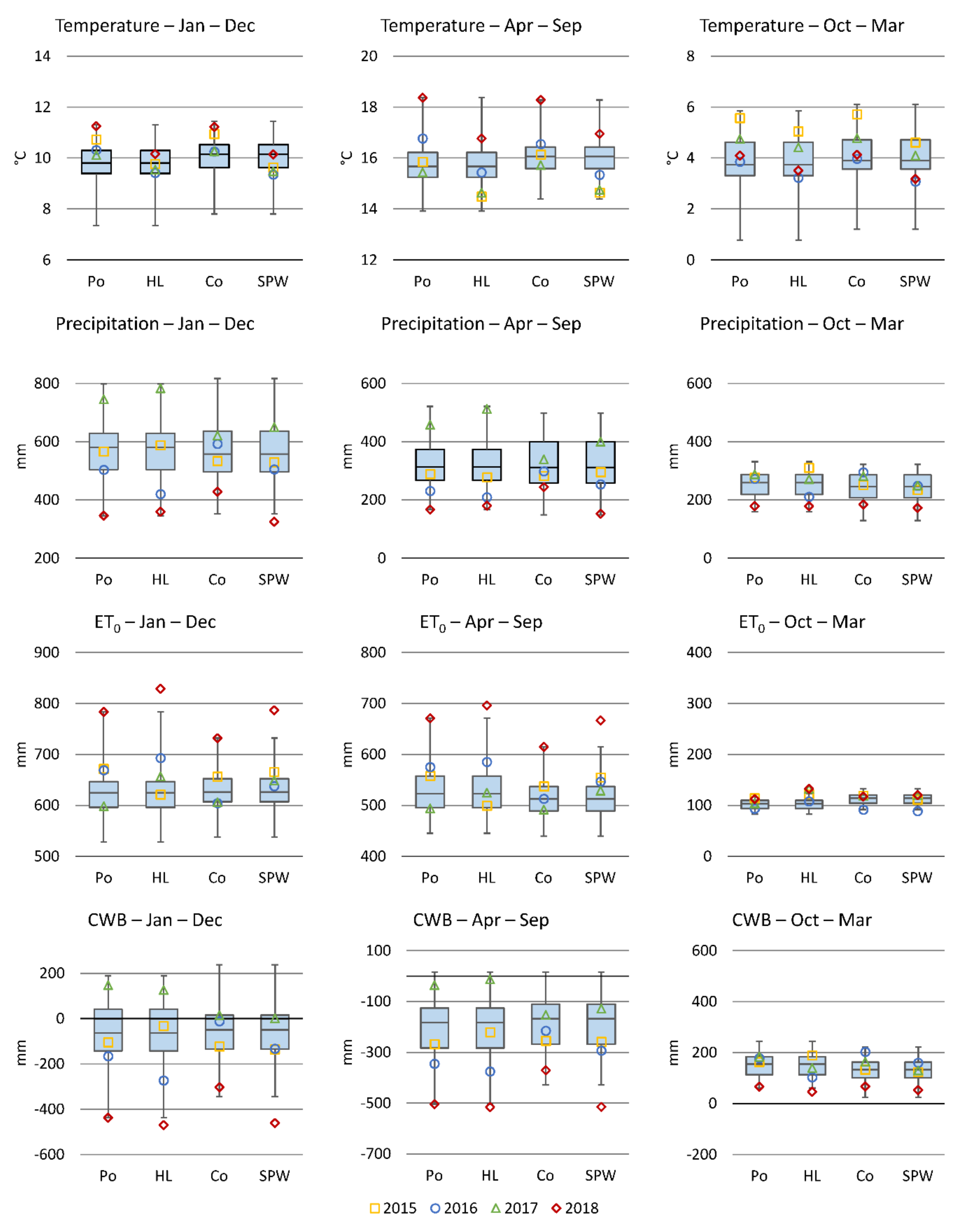 Water 13 02259 g002 Water 13 02259 g002