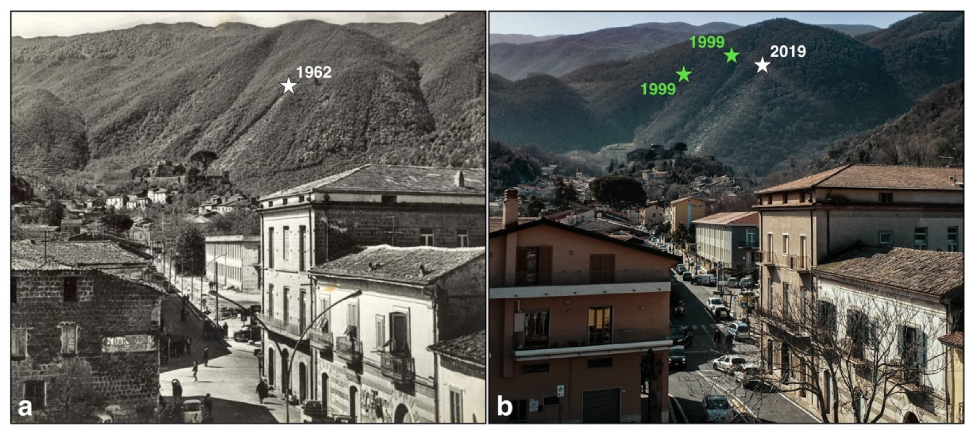 Water 13 02274 g004 Water 13 02274 g004