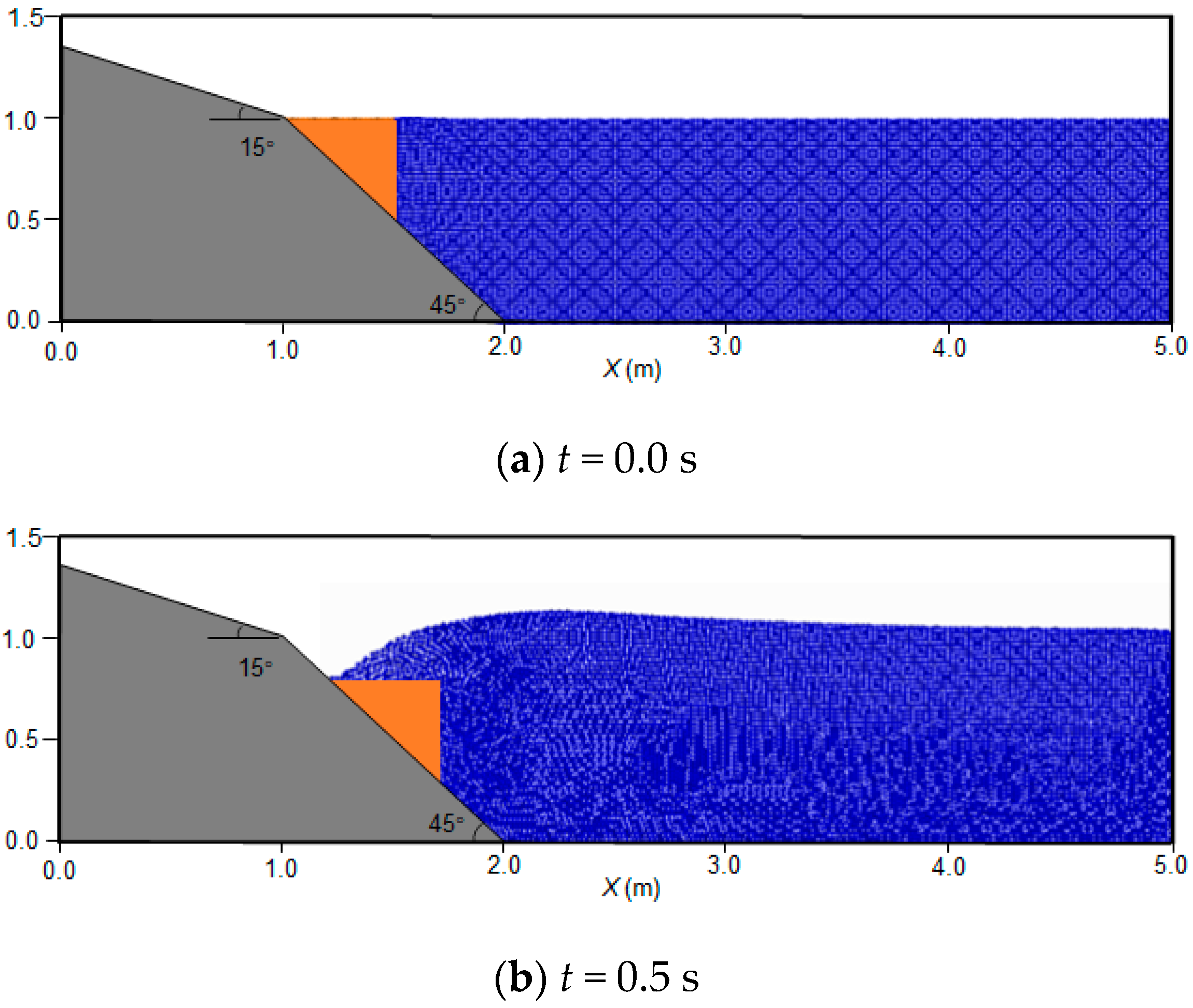 Water 13 02276 g005a