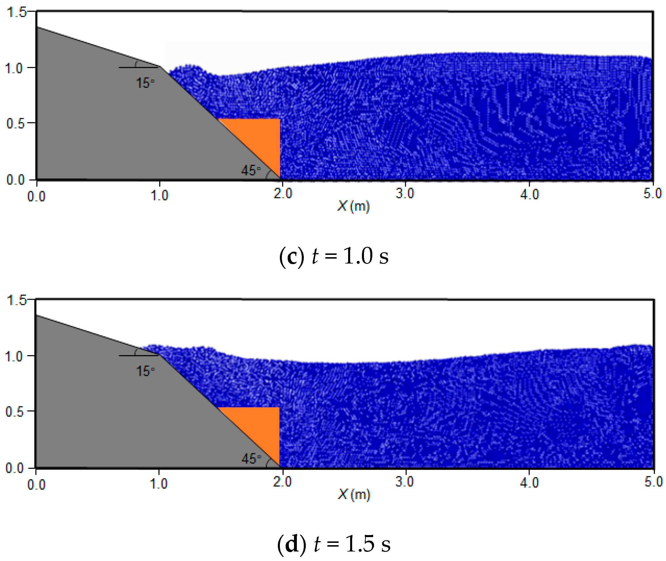 Water 13 02276 g005b