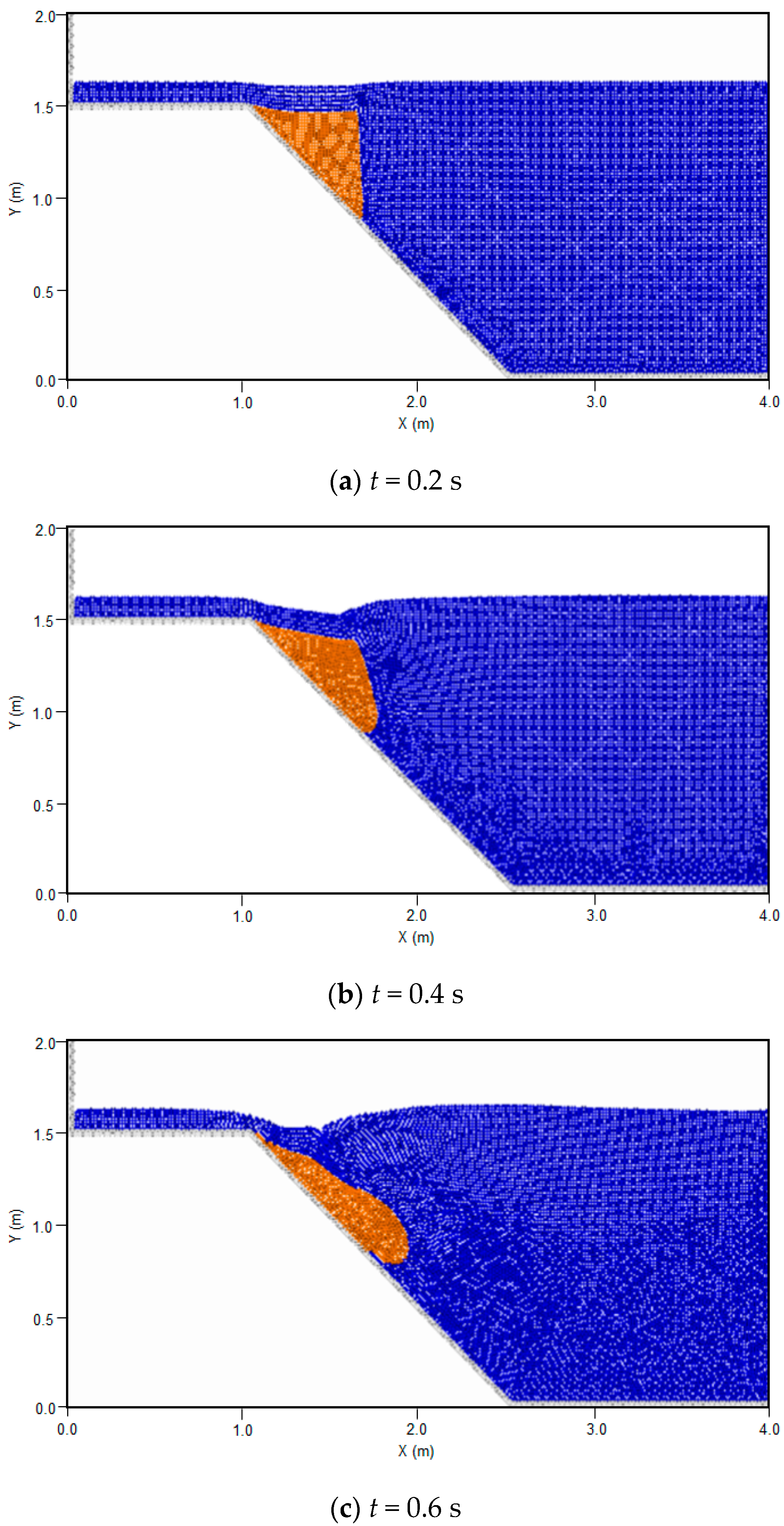 Water 13 02276 g010a