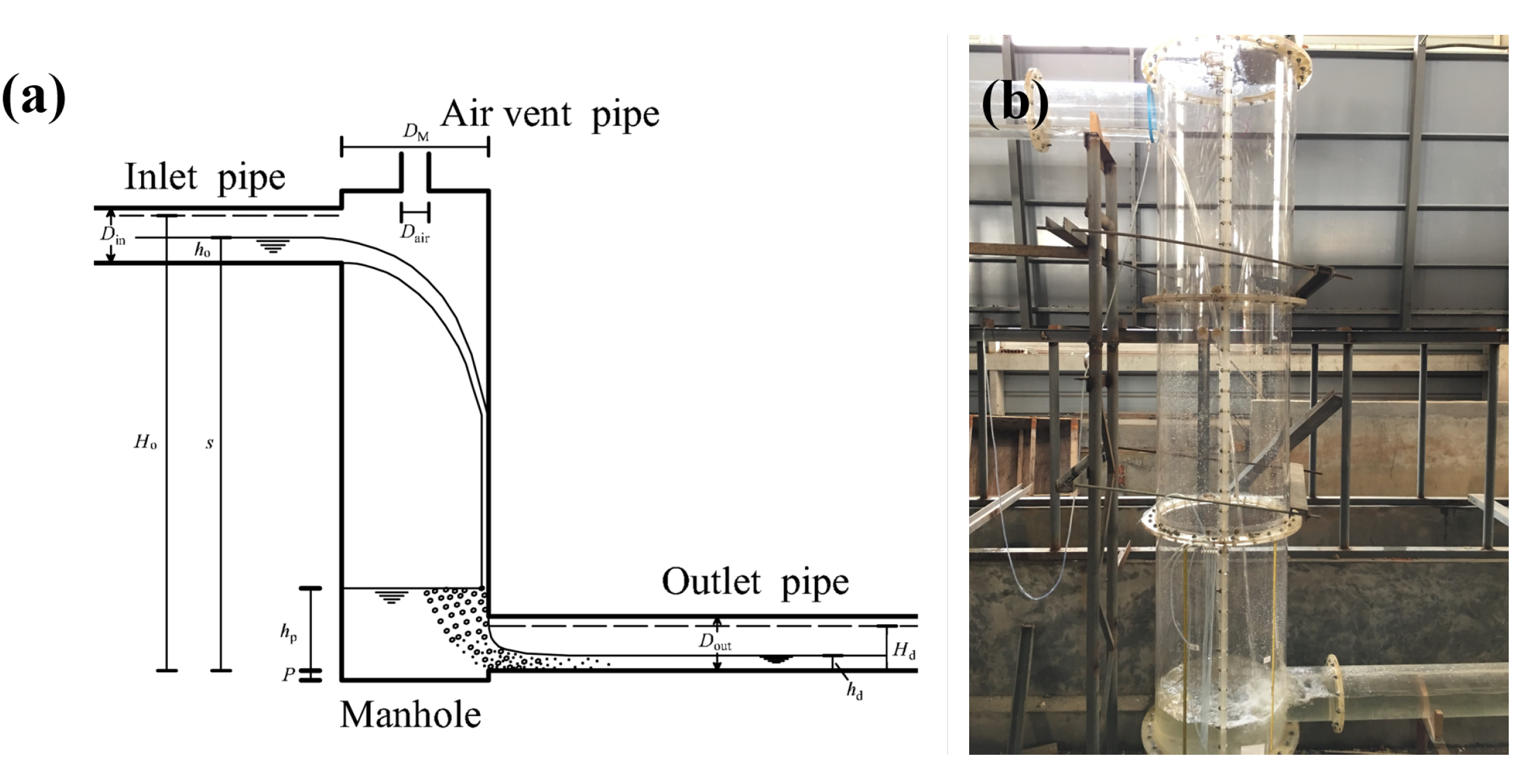 Water 13 02277 g002 Water 13 02277 g002
