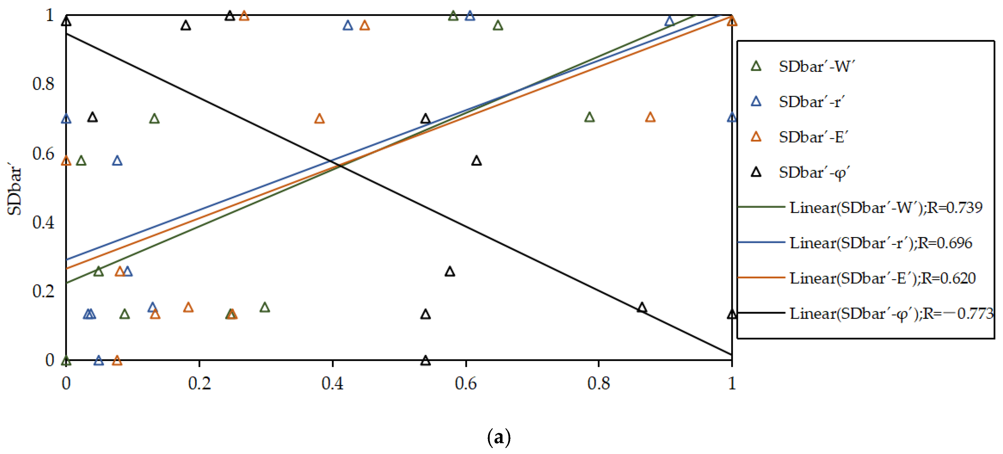 Water 13 02294 g003a Water 13 02294 g003a