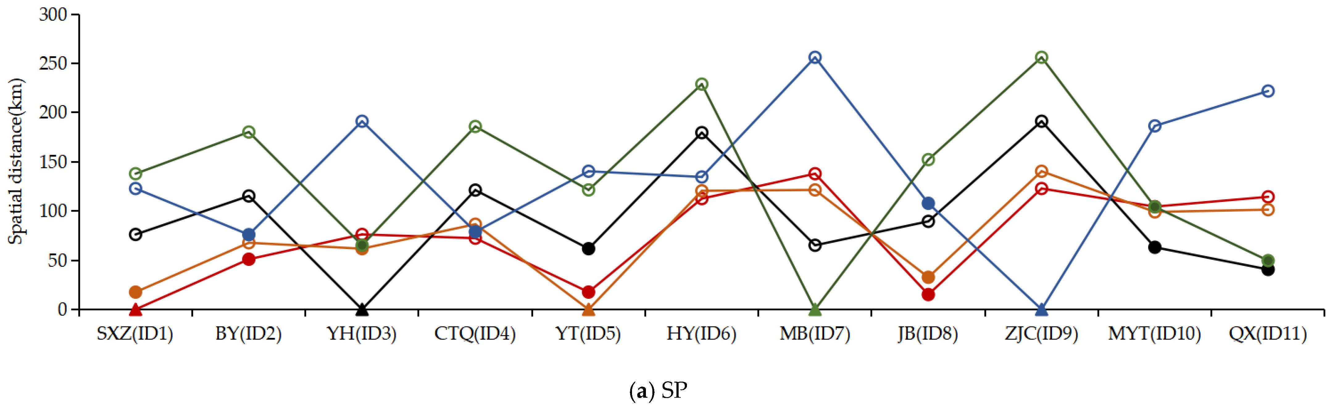 Water 13 02294 g004a Water 13 02294 g004a