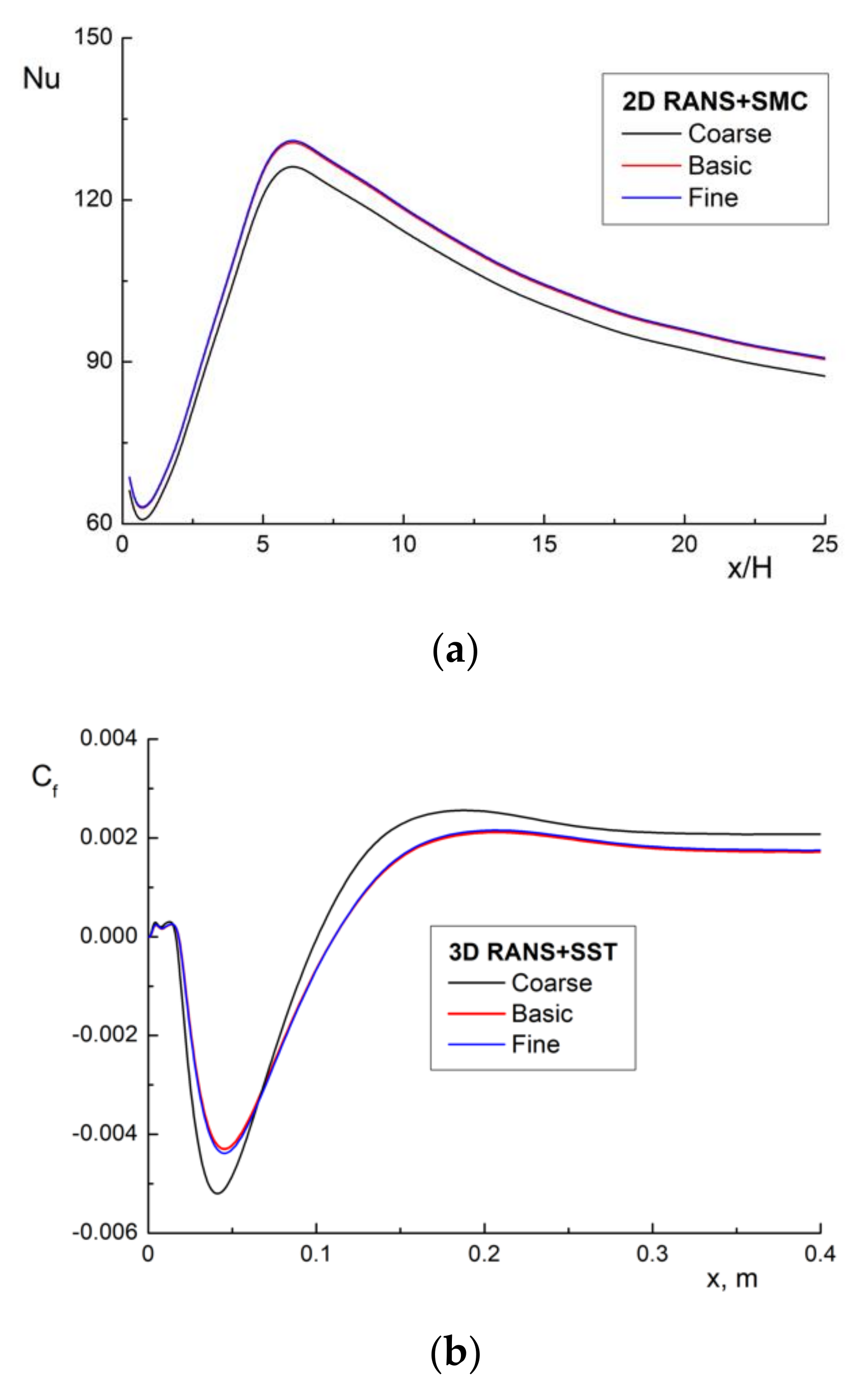 Water 13 02318 g003a