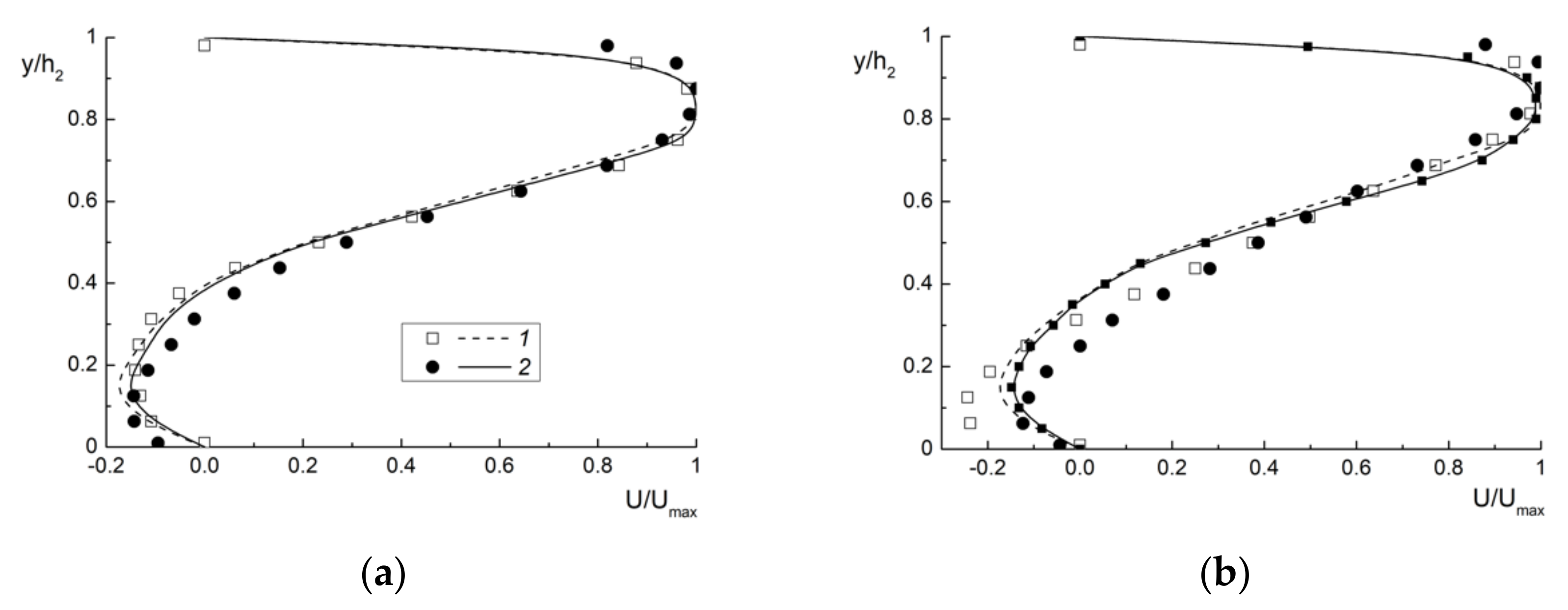 Water 13 02318 g006a