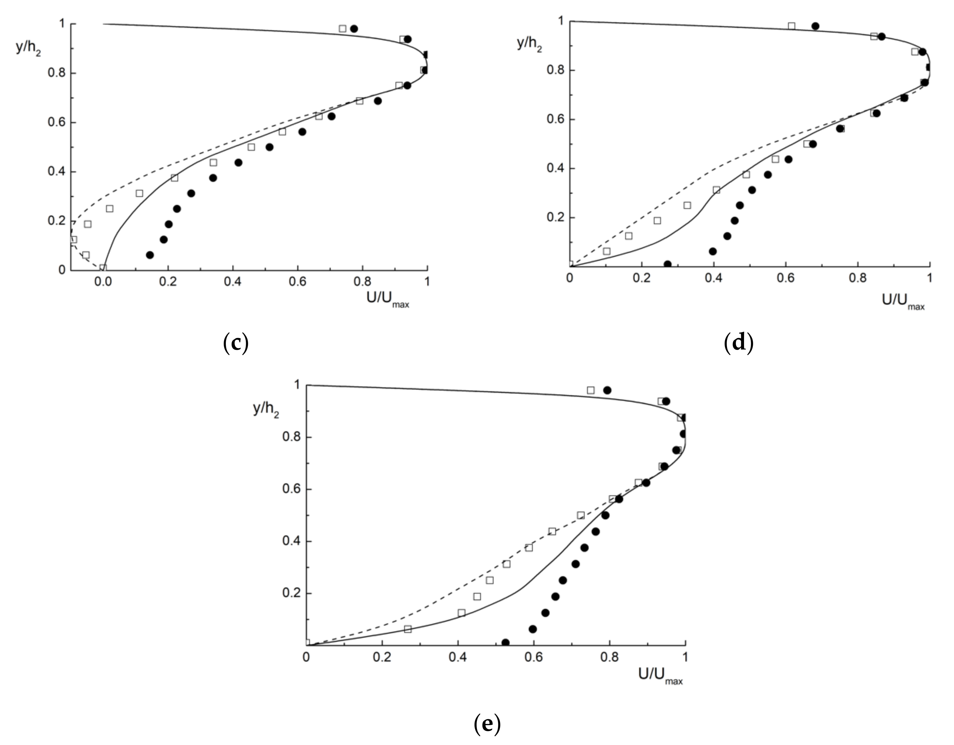 Water 13 02318 g006b