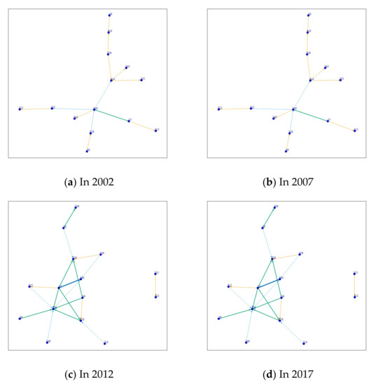 Water 13 02351 g0a1 550