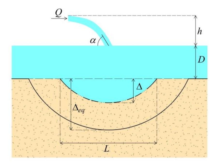 Water 13 02359 g001