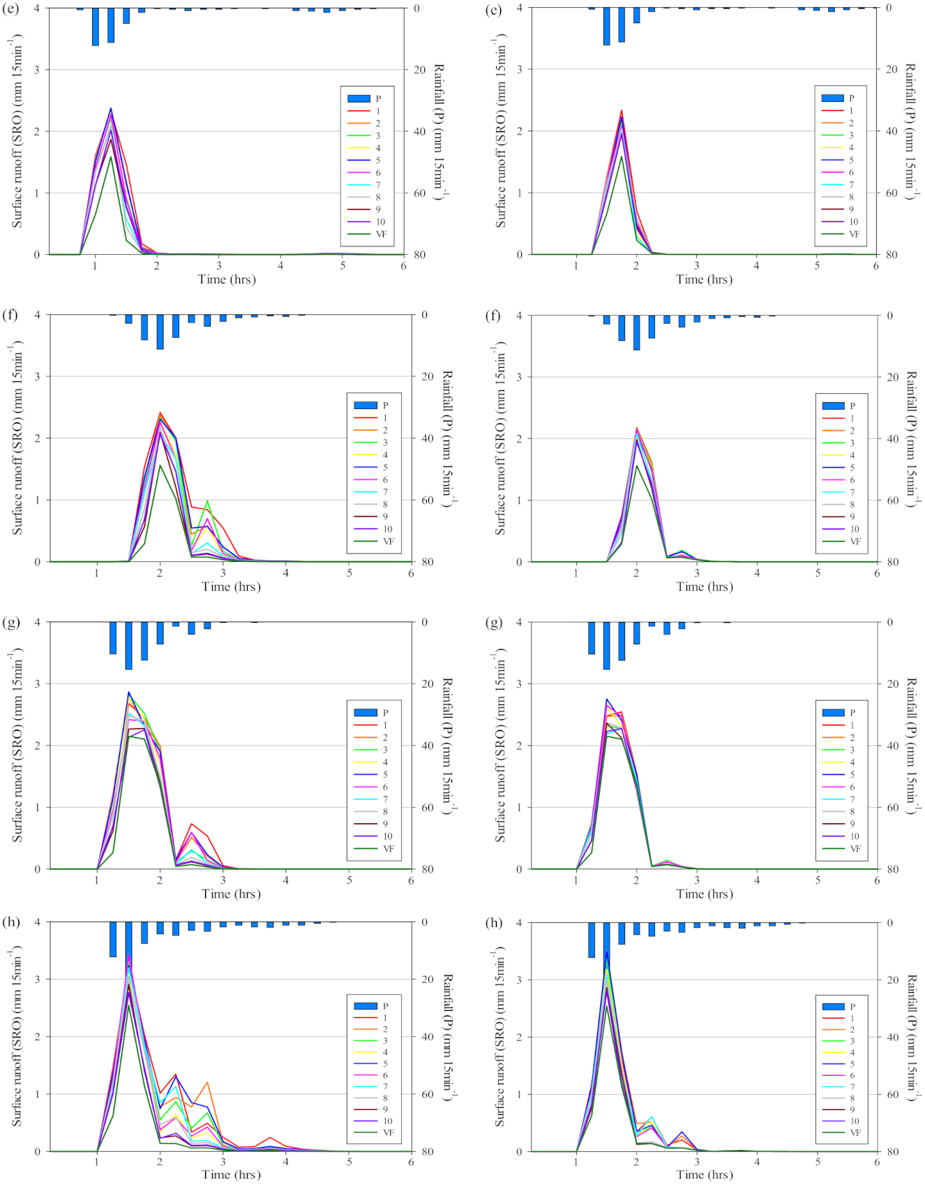 Water 13 02383 g012b