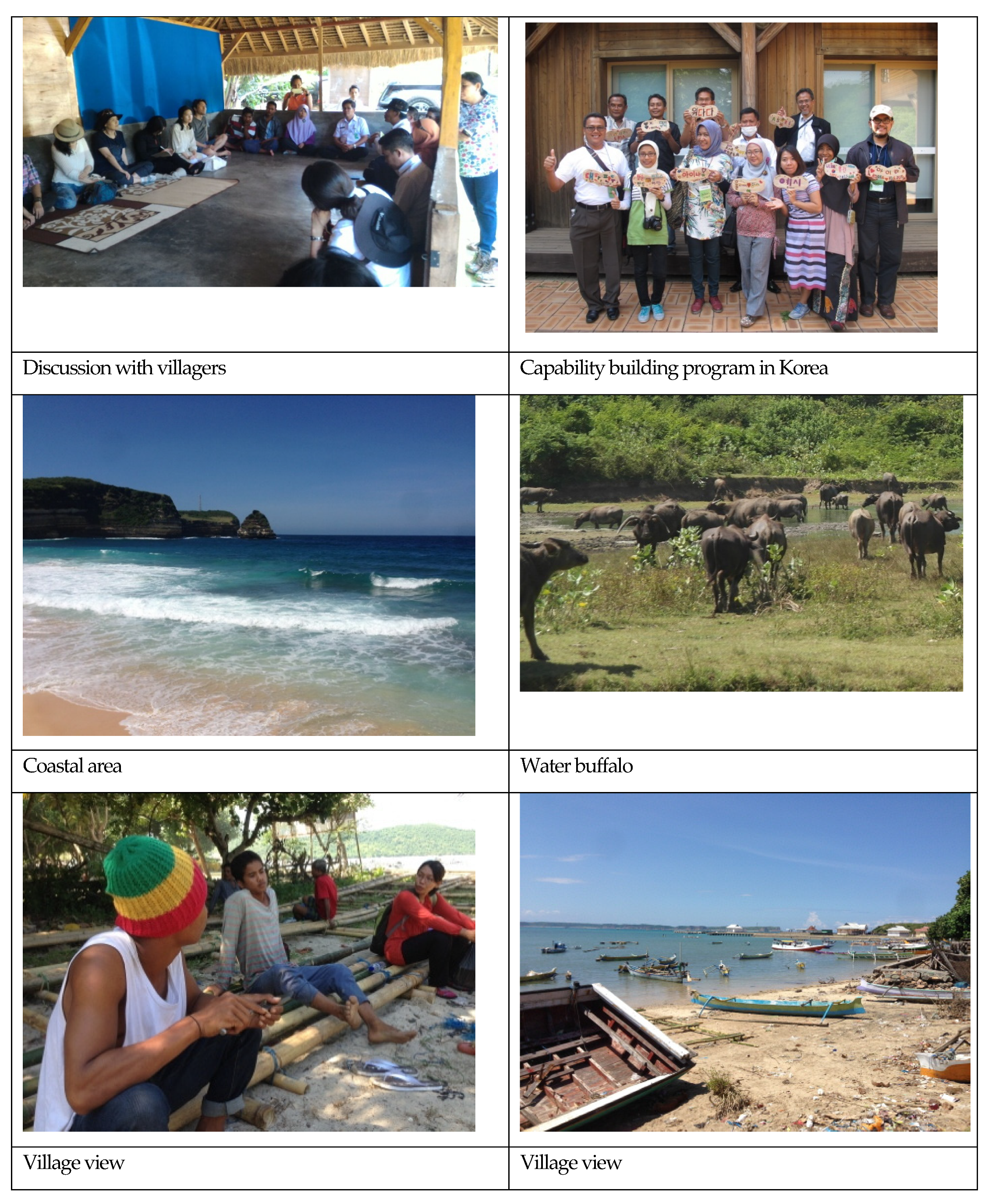 Water 13 02398 g002b Water 13 02398 g002b