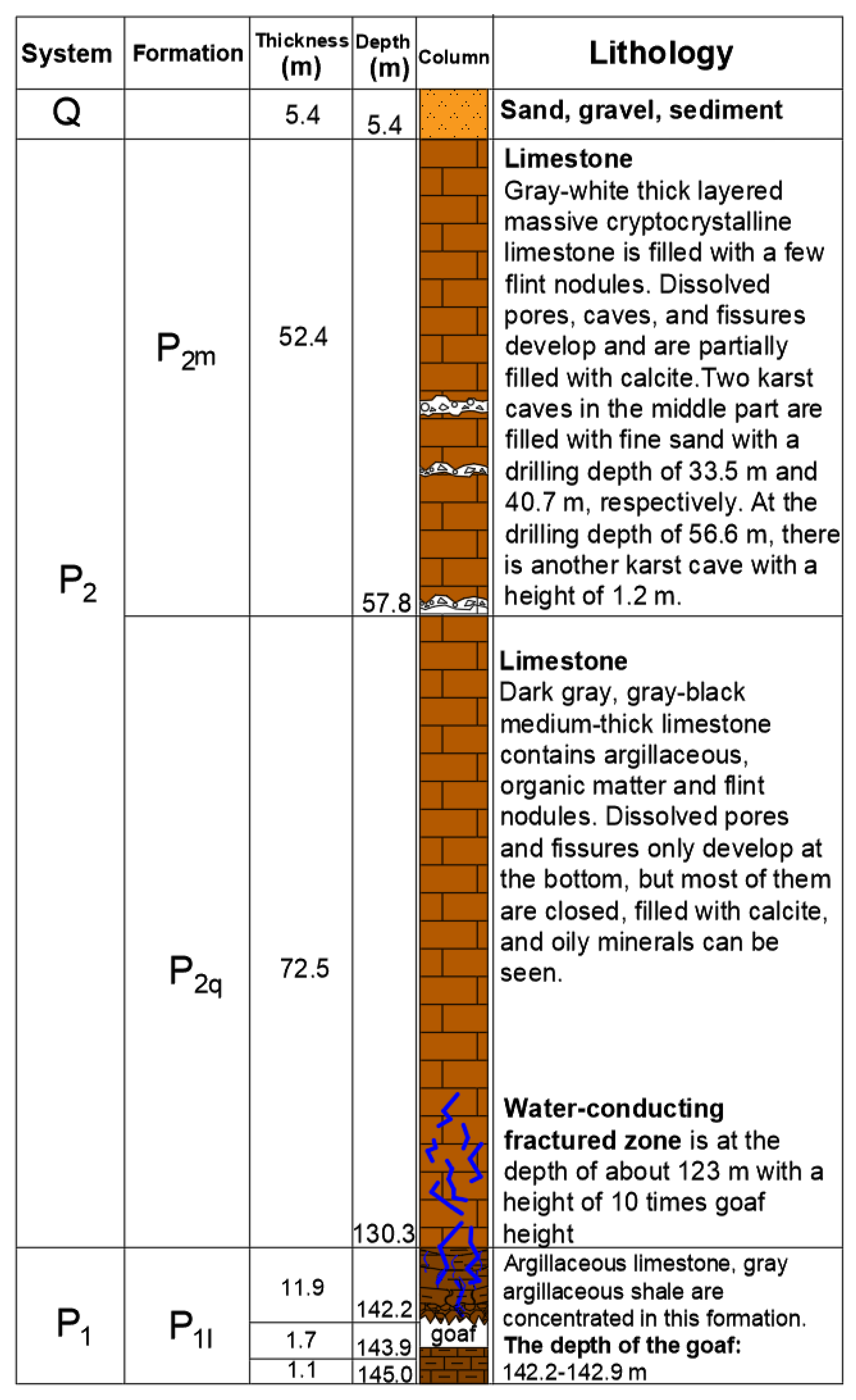 Water 13 02399 g002 Water 13 02399 g002