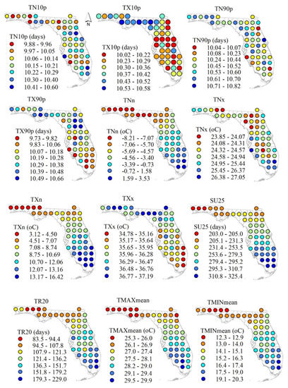 Water 13 02411 g0a2 550