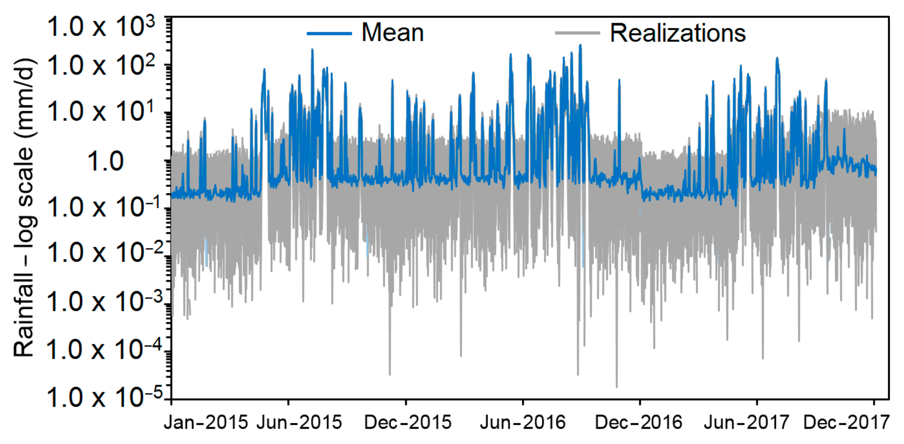 Water 13 02452 g005 Water 13 02452 g005