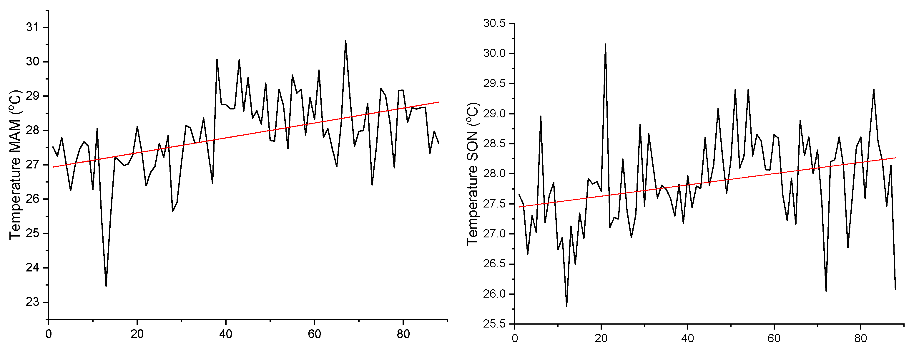 Water 13 02464 g004b