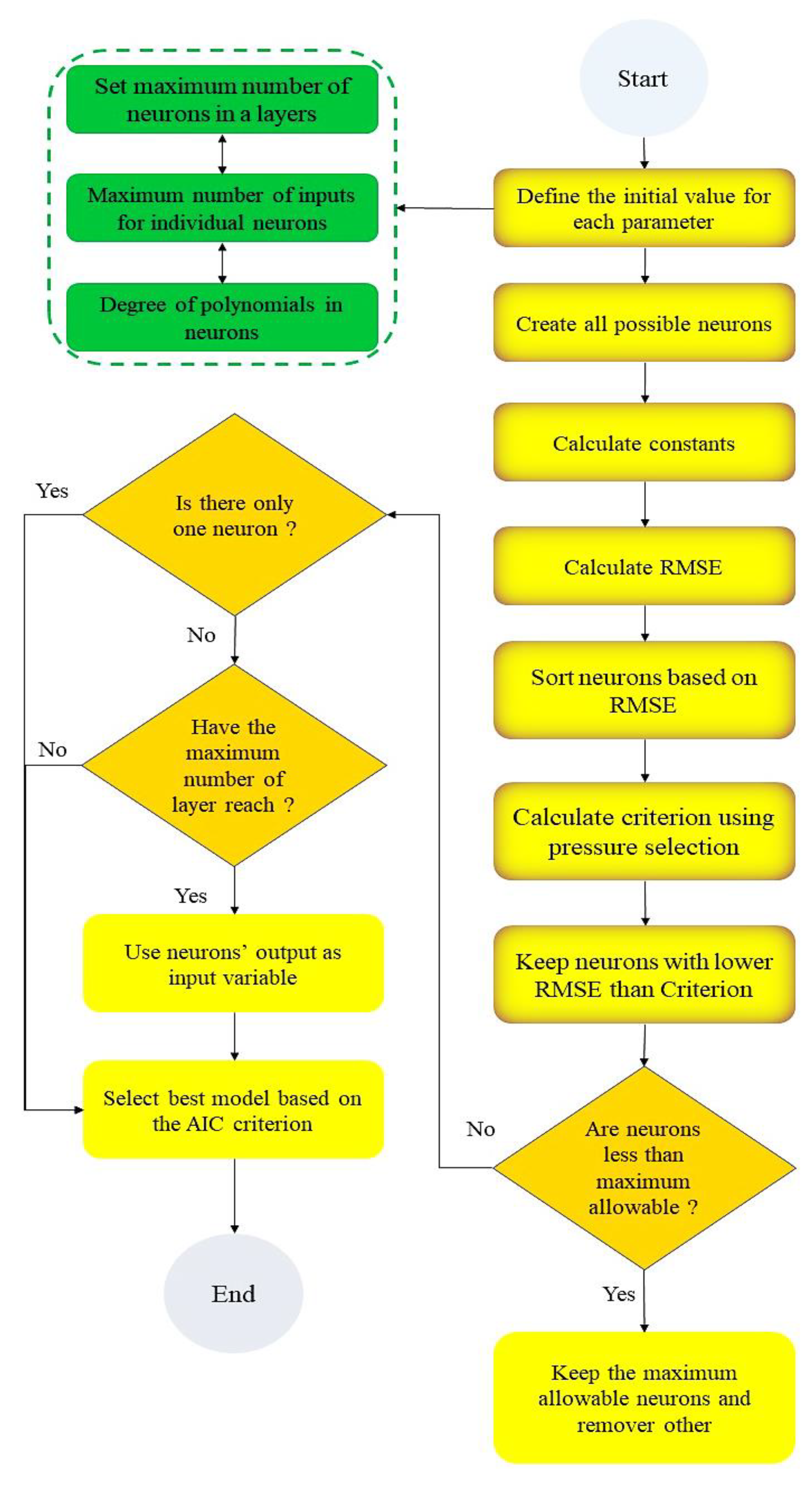 Water 13 02485 g001 Water 13 02485 g001