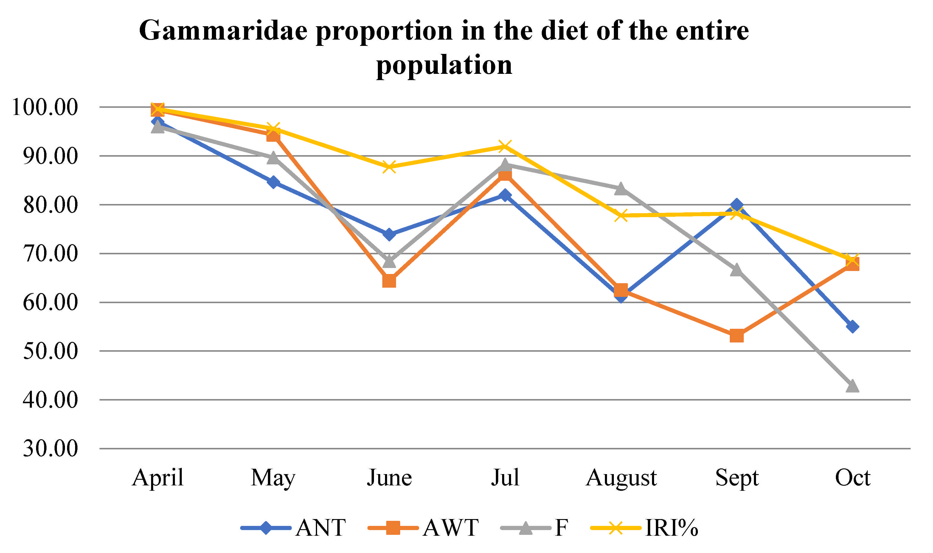Water 13 02492 g002 Water 13 02492 g002