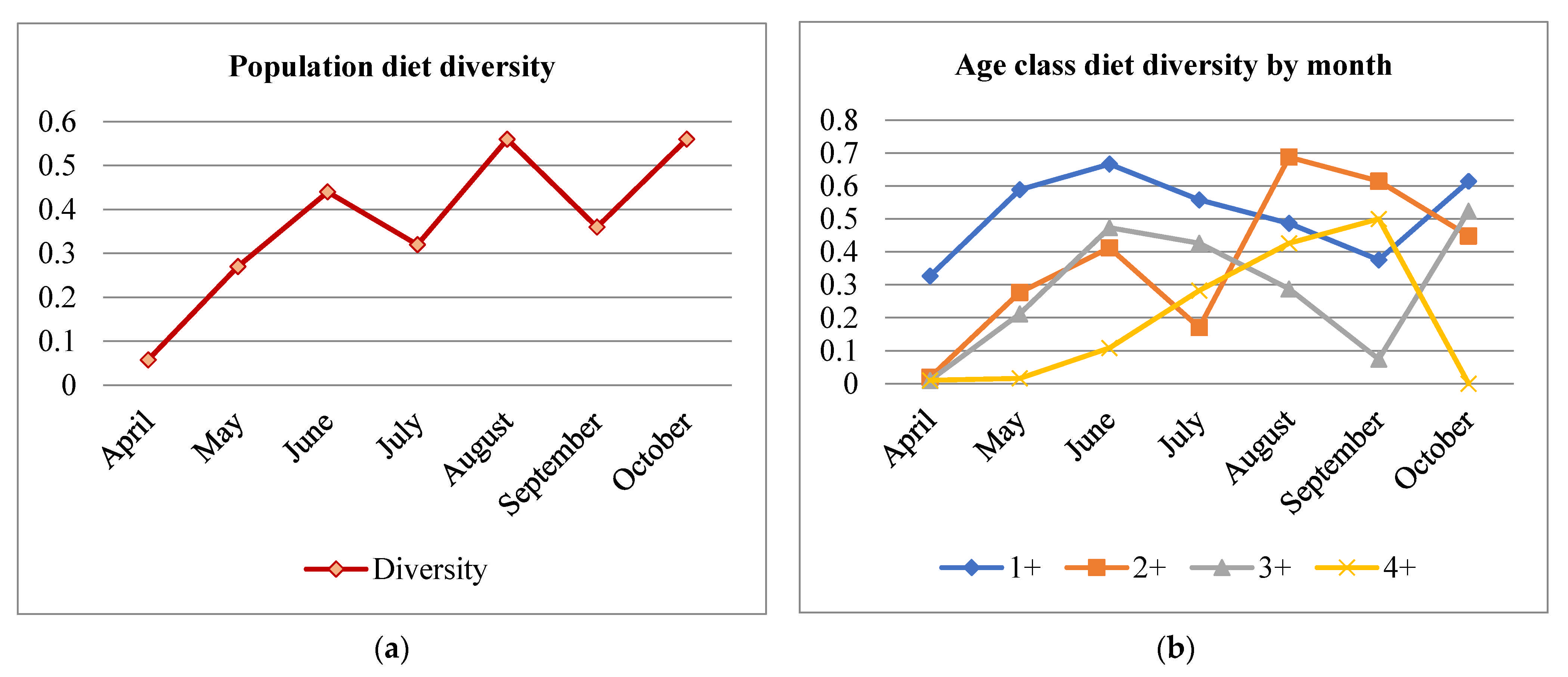 Water 13 02492 g005 Water 13 02492 g005