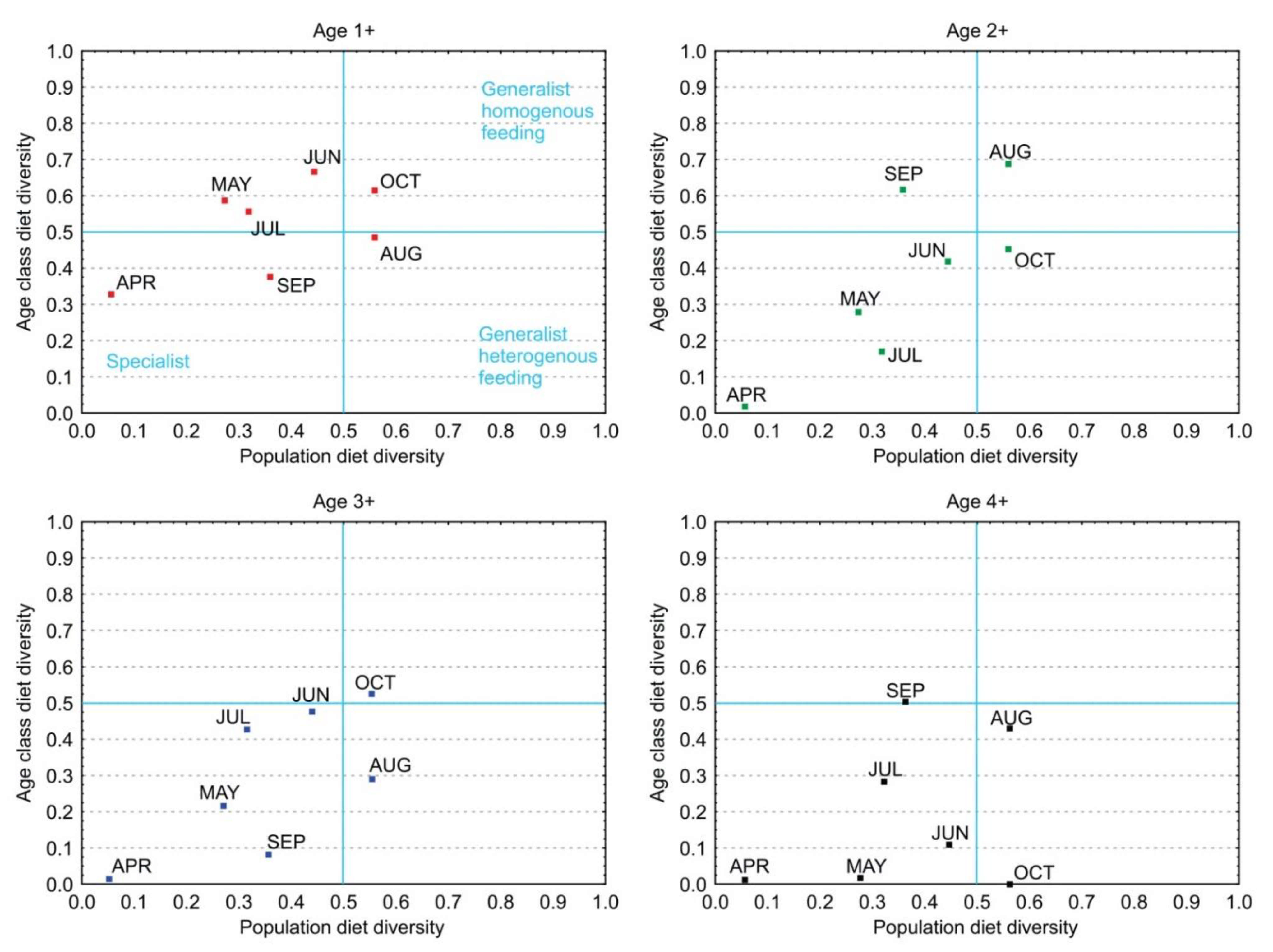 Water 13 02492 g006 Water 13 02492 g006