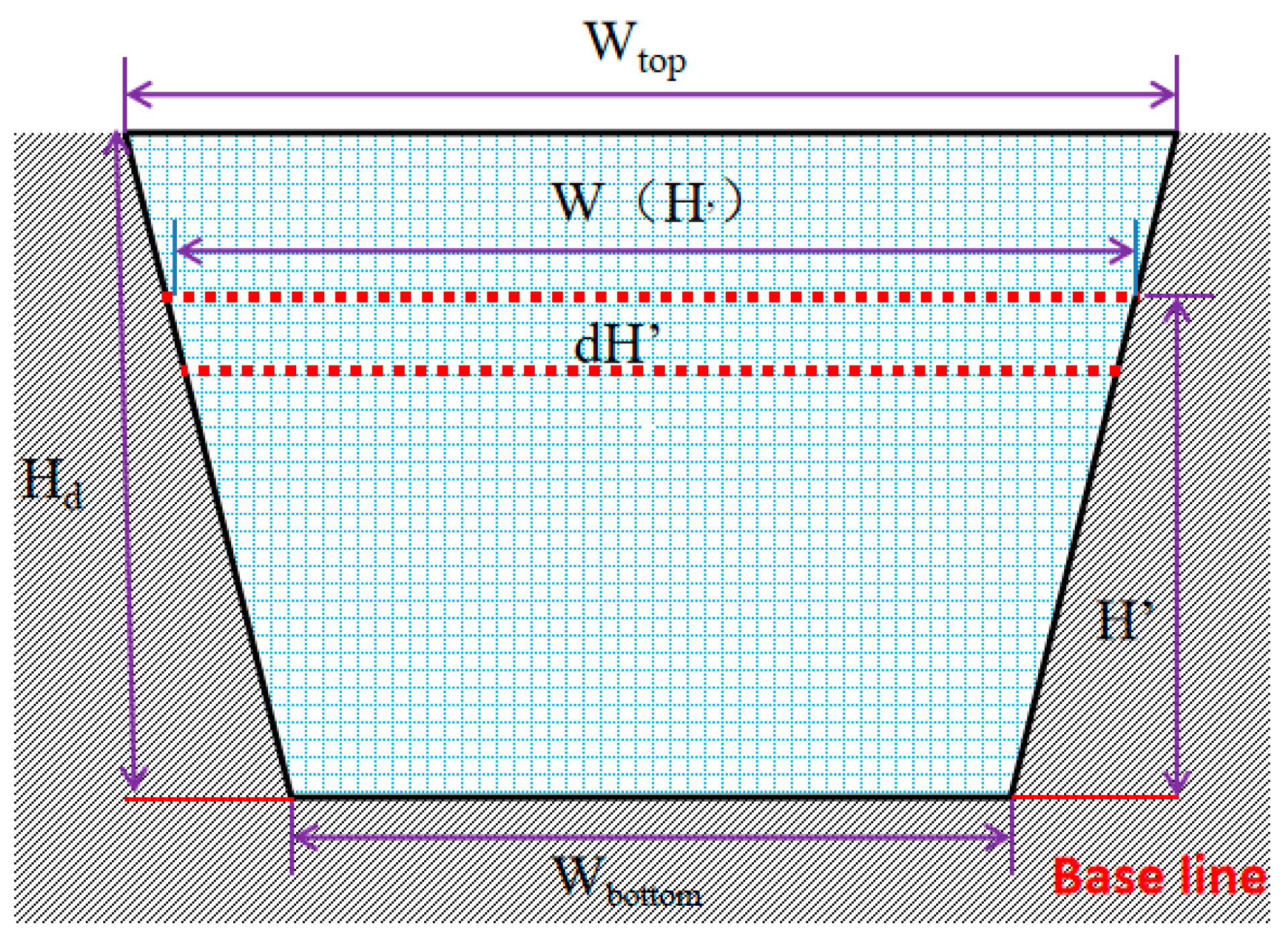 Water 13 02506 g009 Water 13 02506 g009