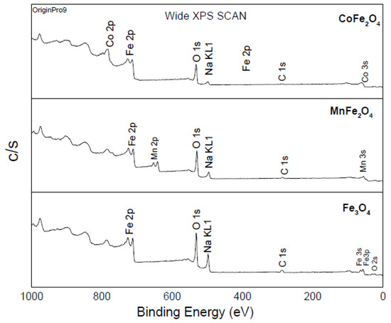 Water 13 02511 g0a1 550