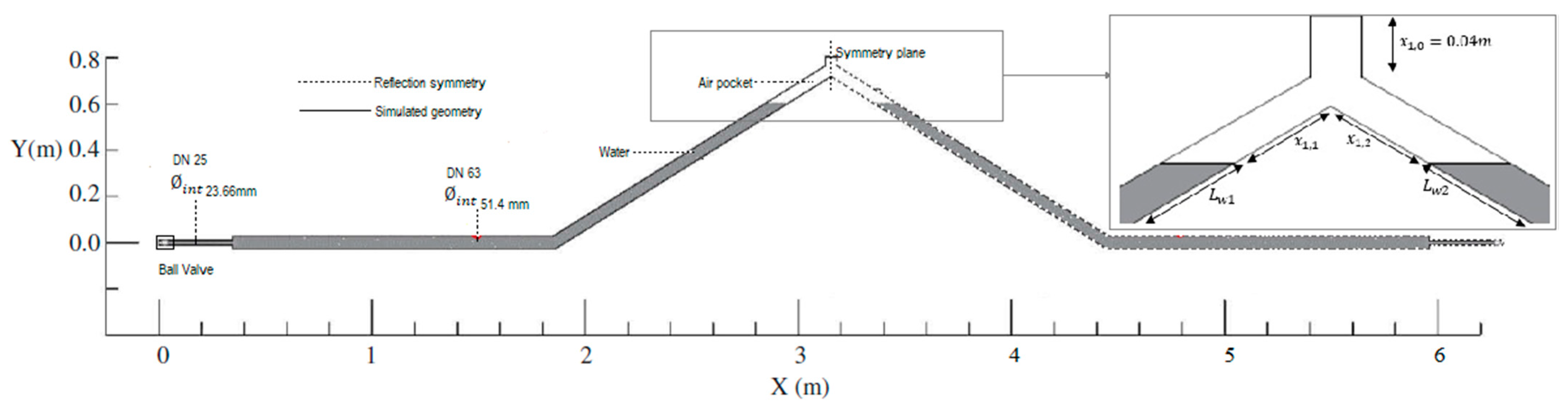 Water 13 02526 g001 Water 13 02526 g001