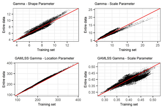 Water 13 02531 g0a1 550