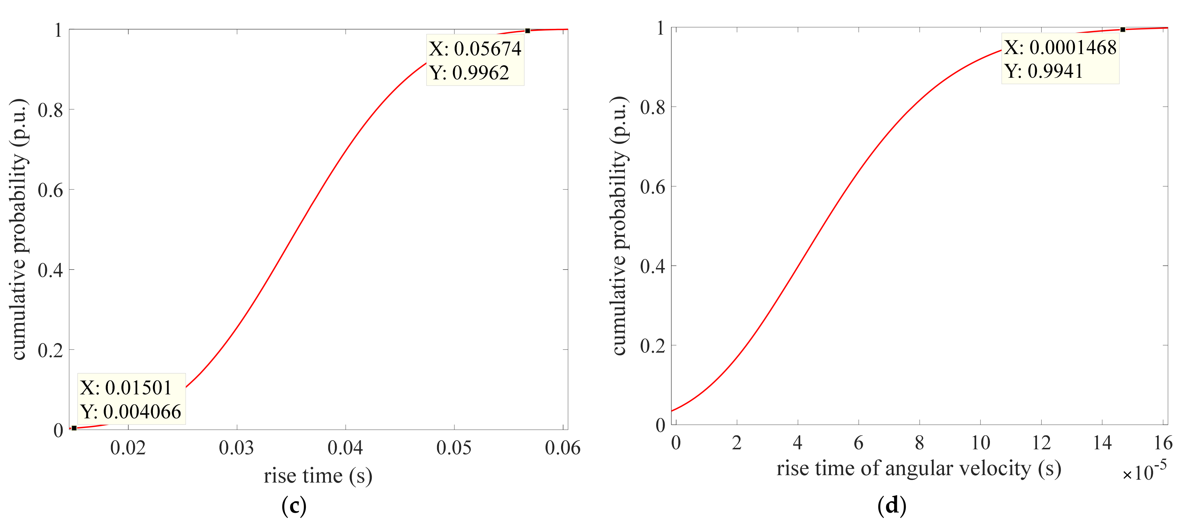 Water 13 02548 g013b