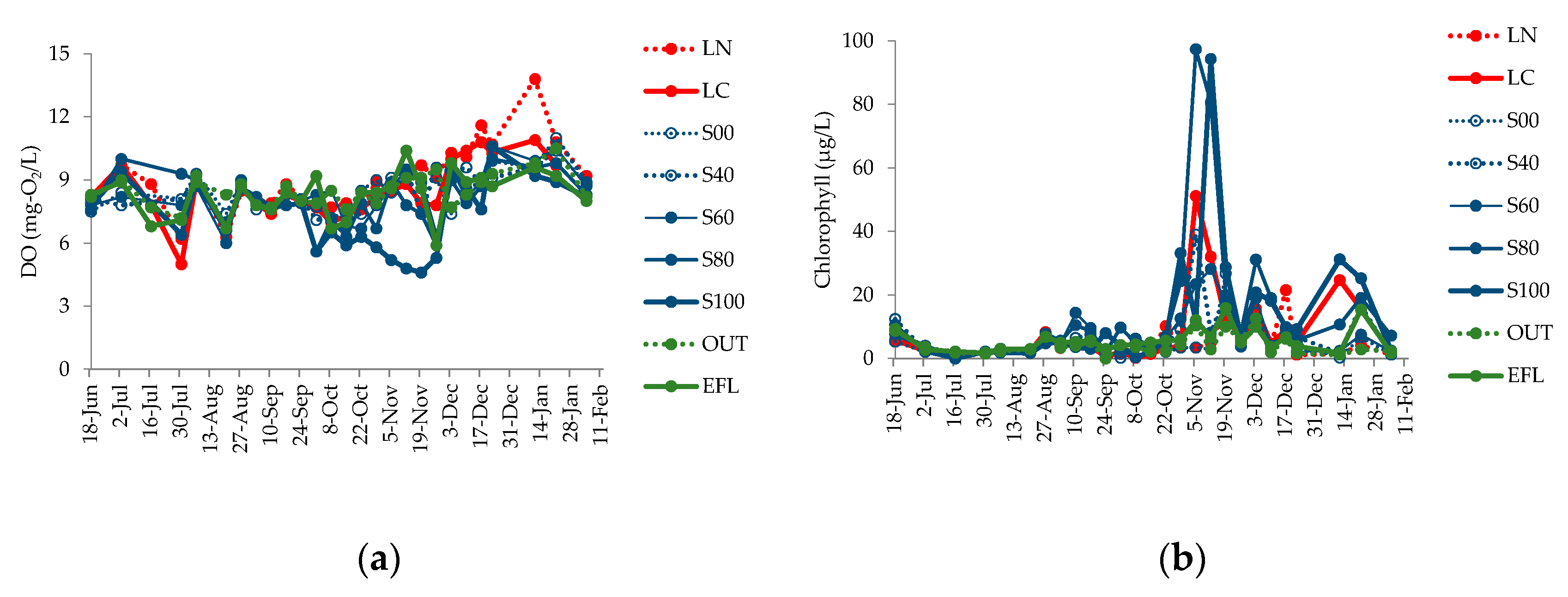 Water 13 02557 g008a