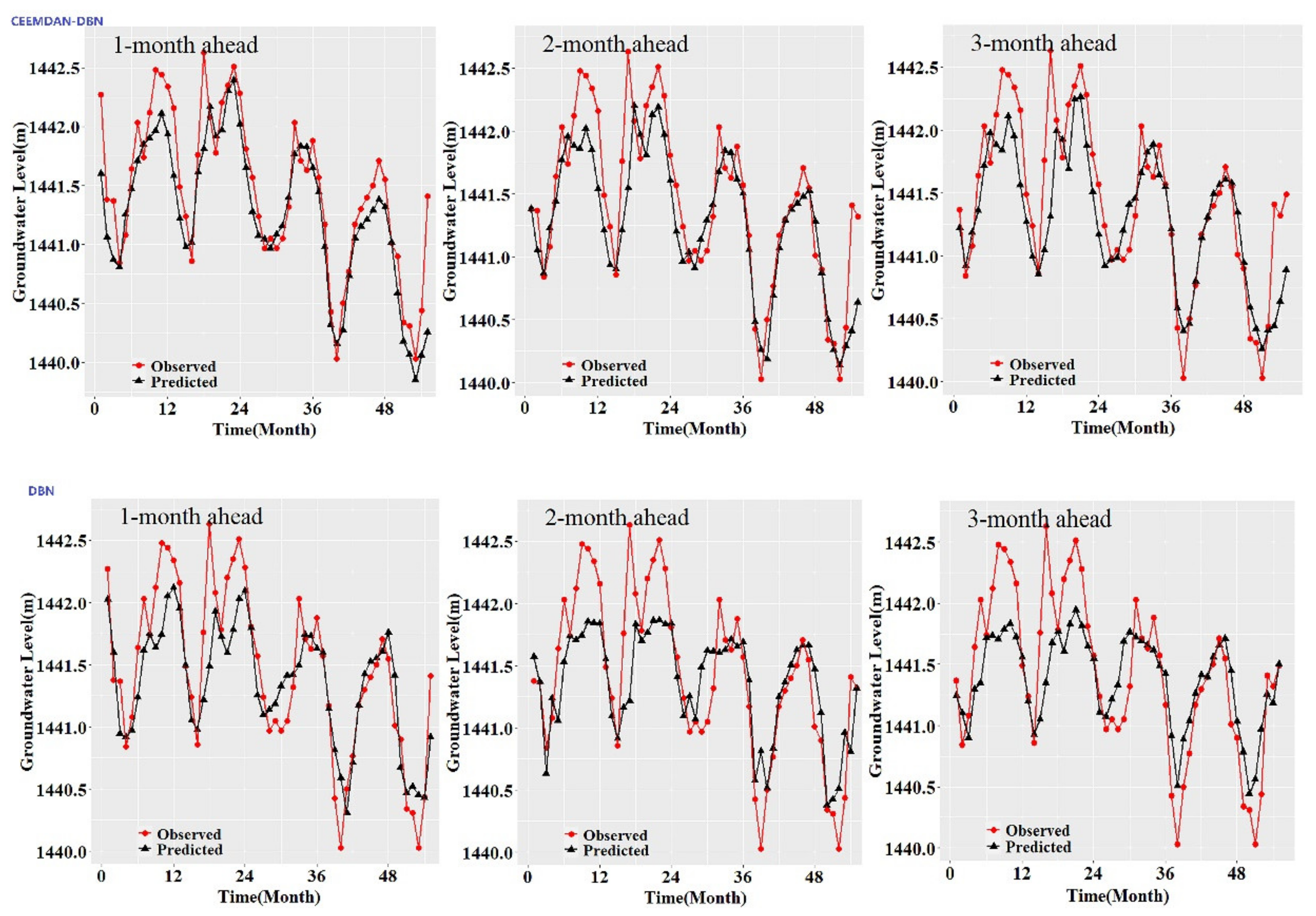 Water 13 02558 g003b