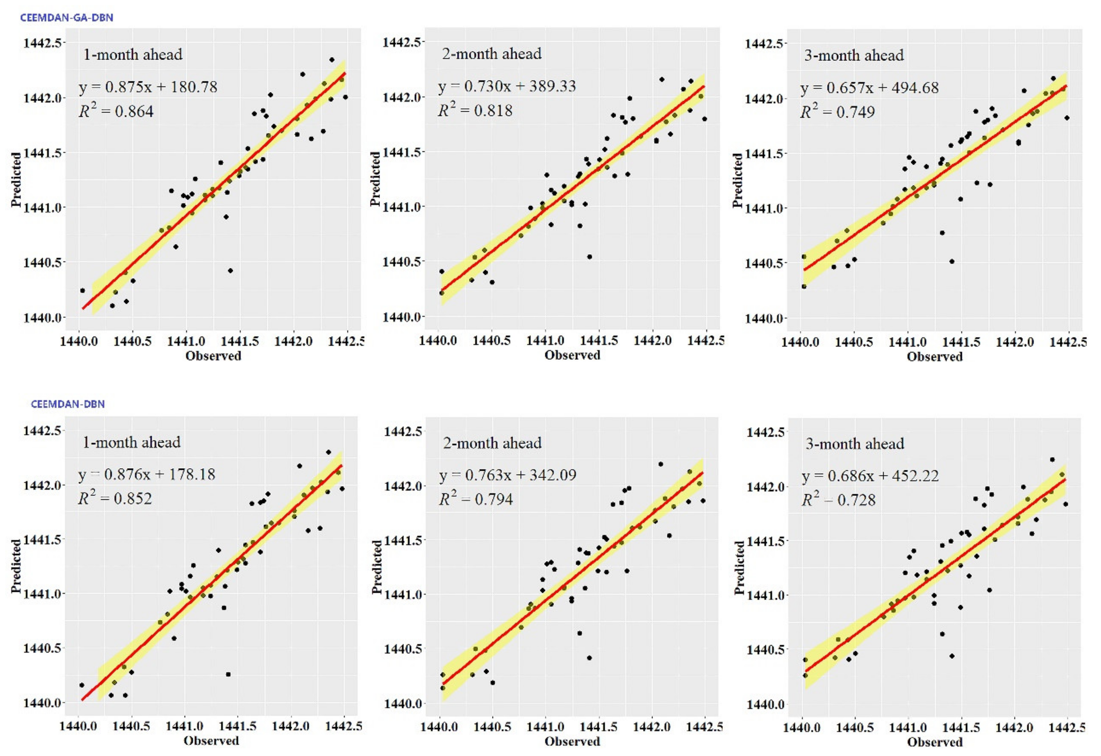 Water 13 02558 g004a