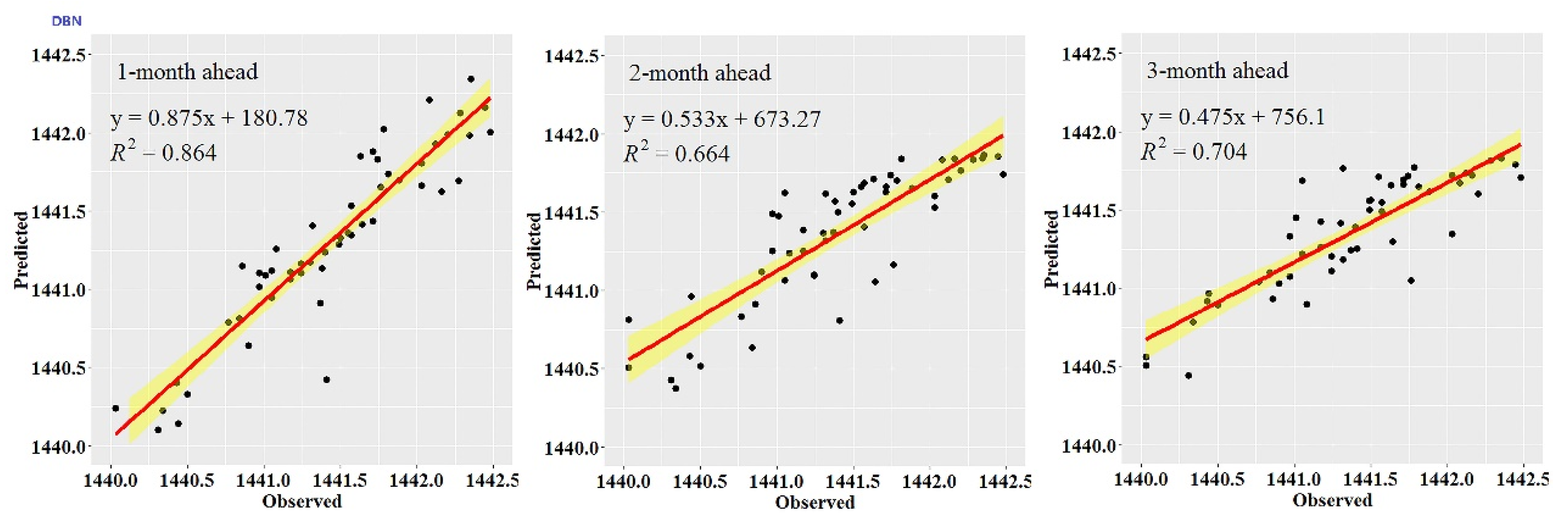 Water 13 02558 g004b