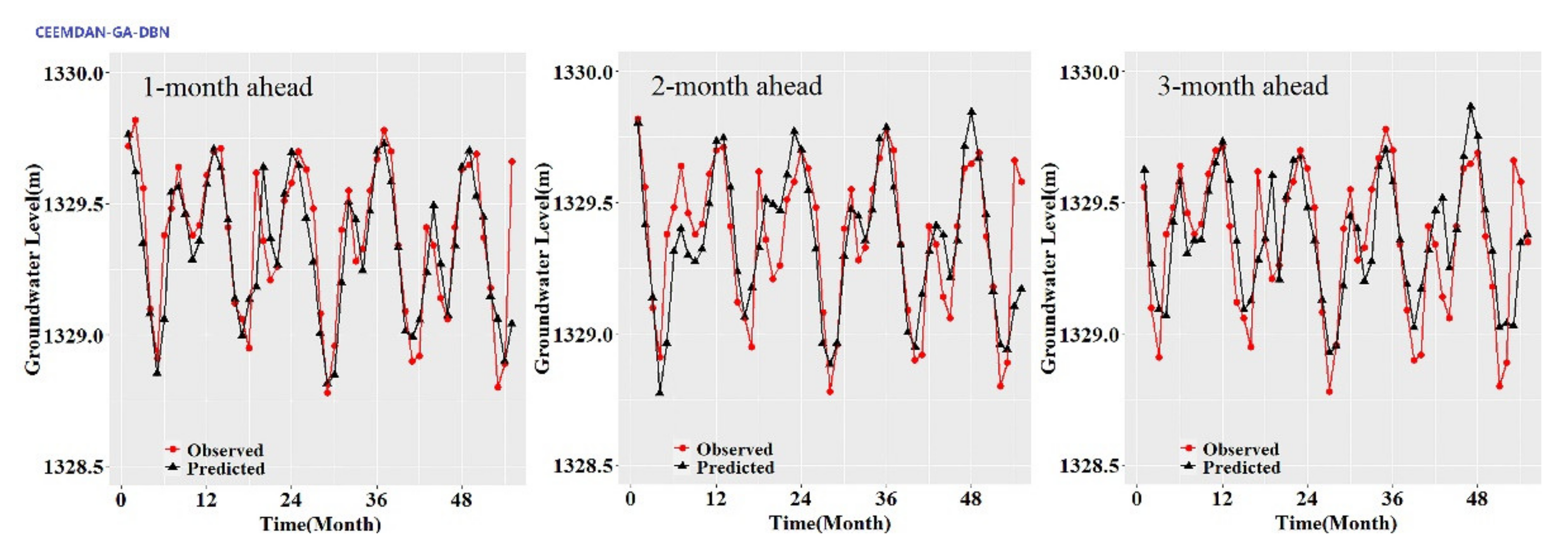 Water 13 02558 g007a