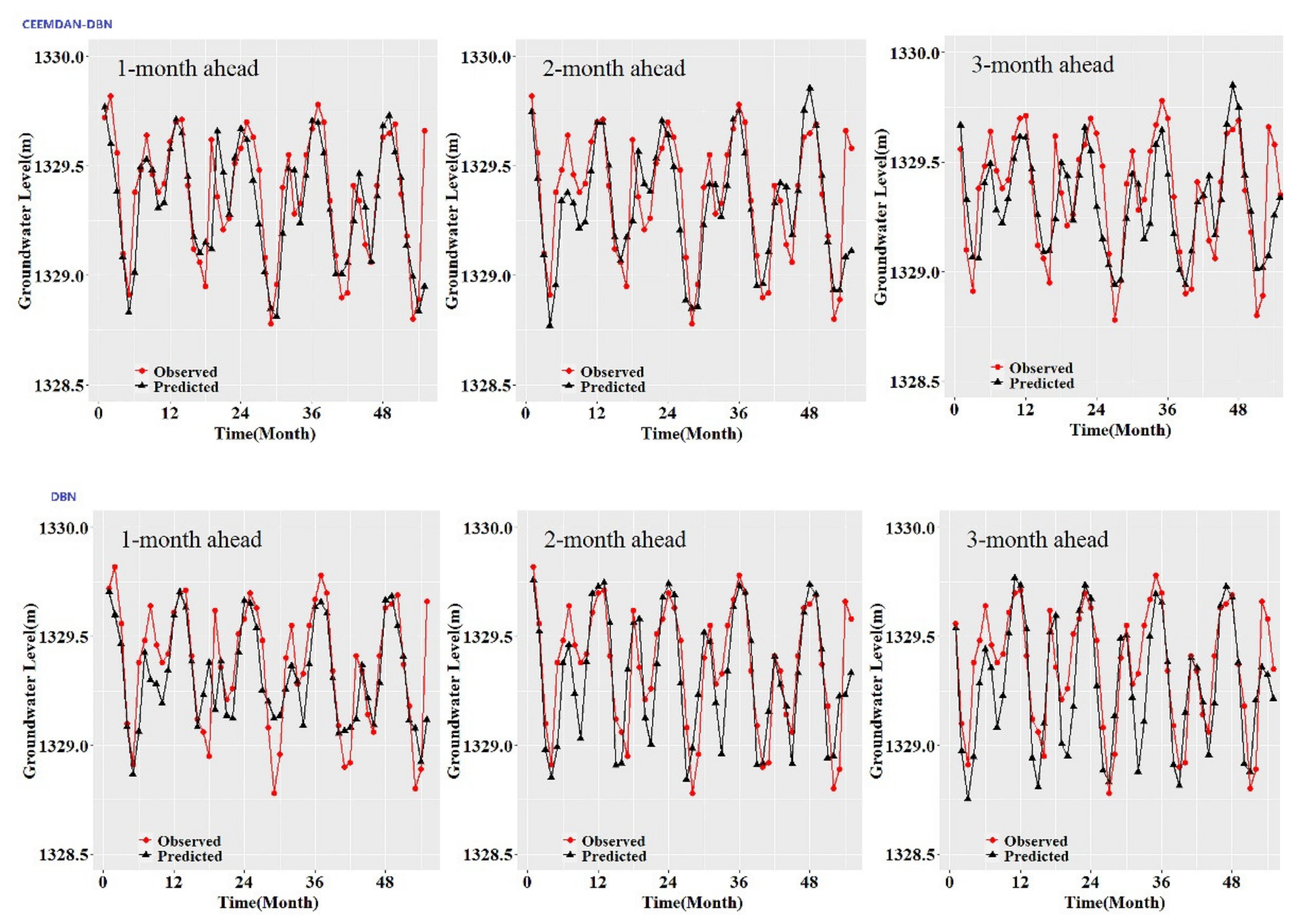 Water 13 02558 g007b