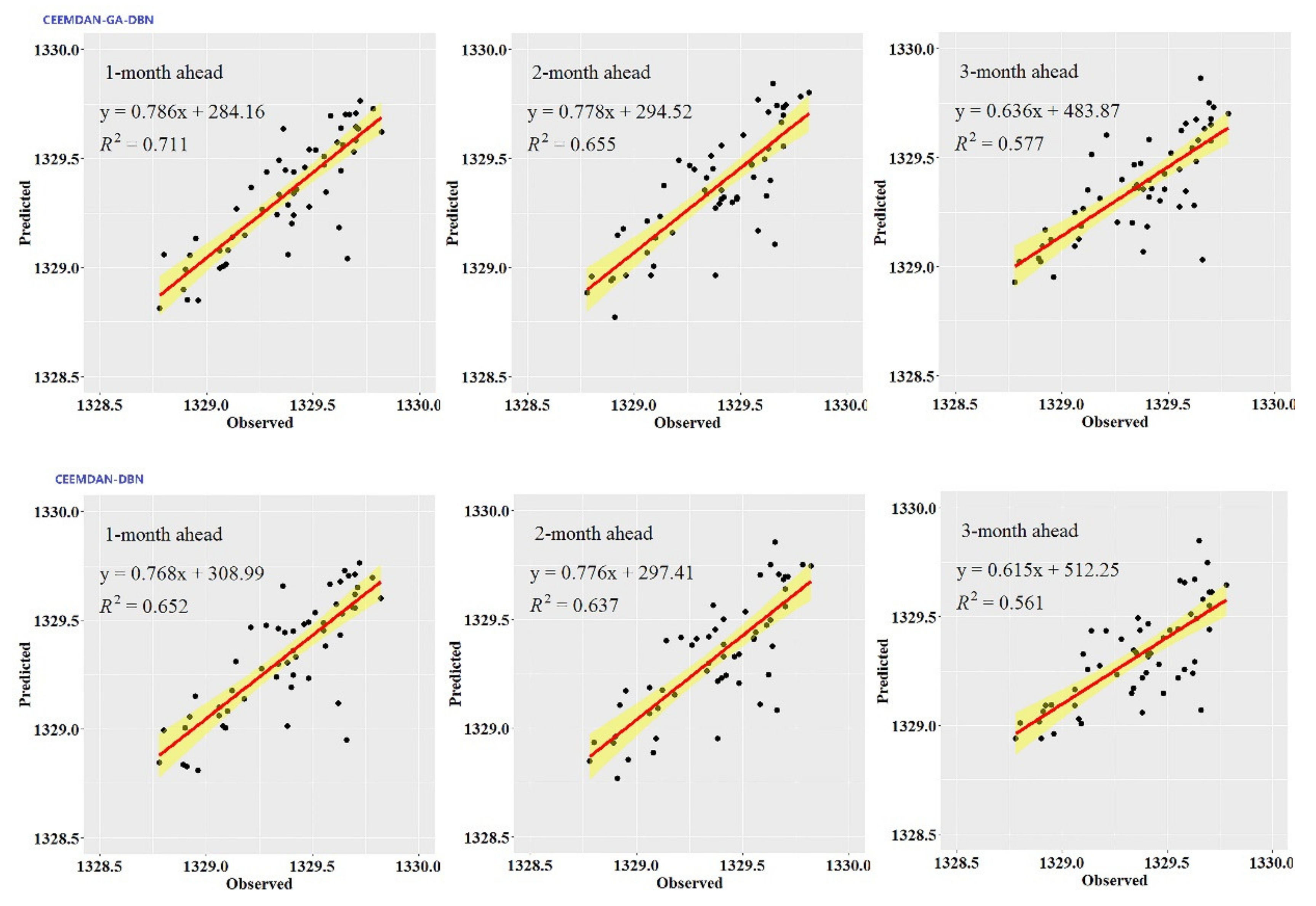 Water 13 02558 g008a