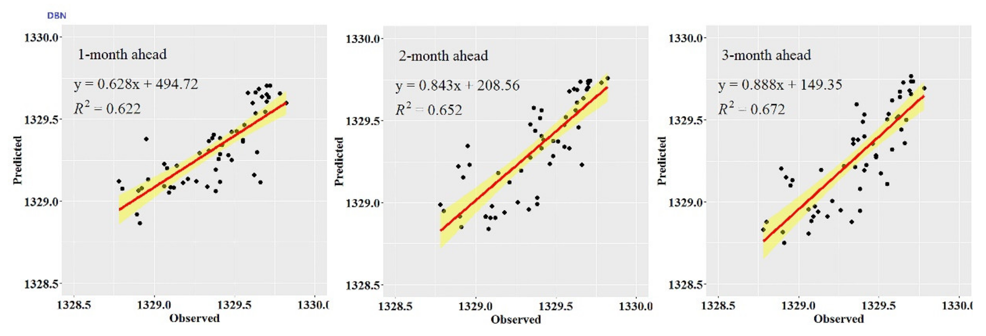 Water 13 02558 g008b