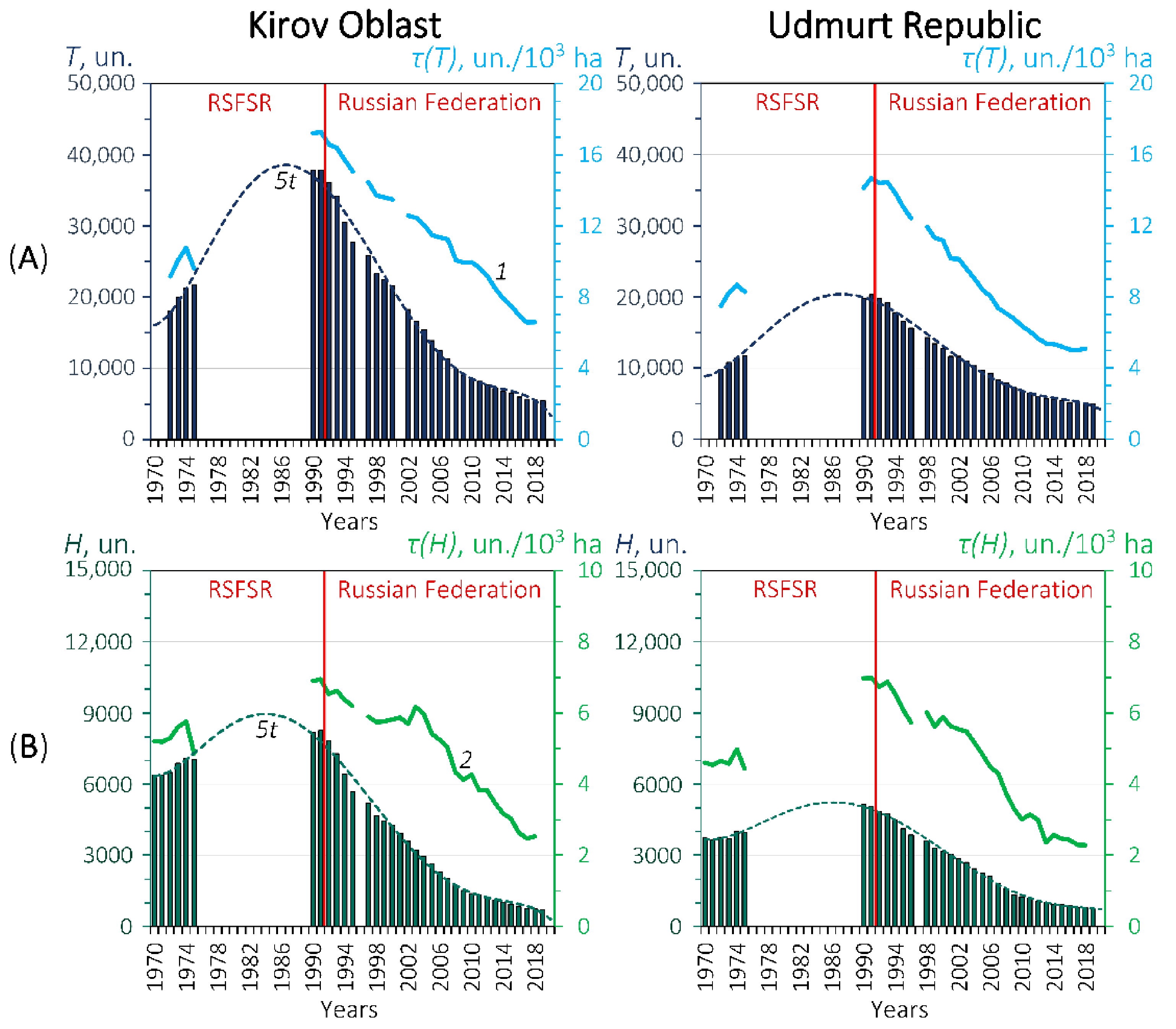 Water 13 02567 g014 Water 13 02567 g014