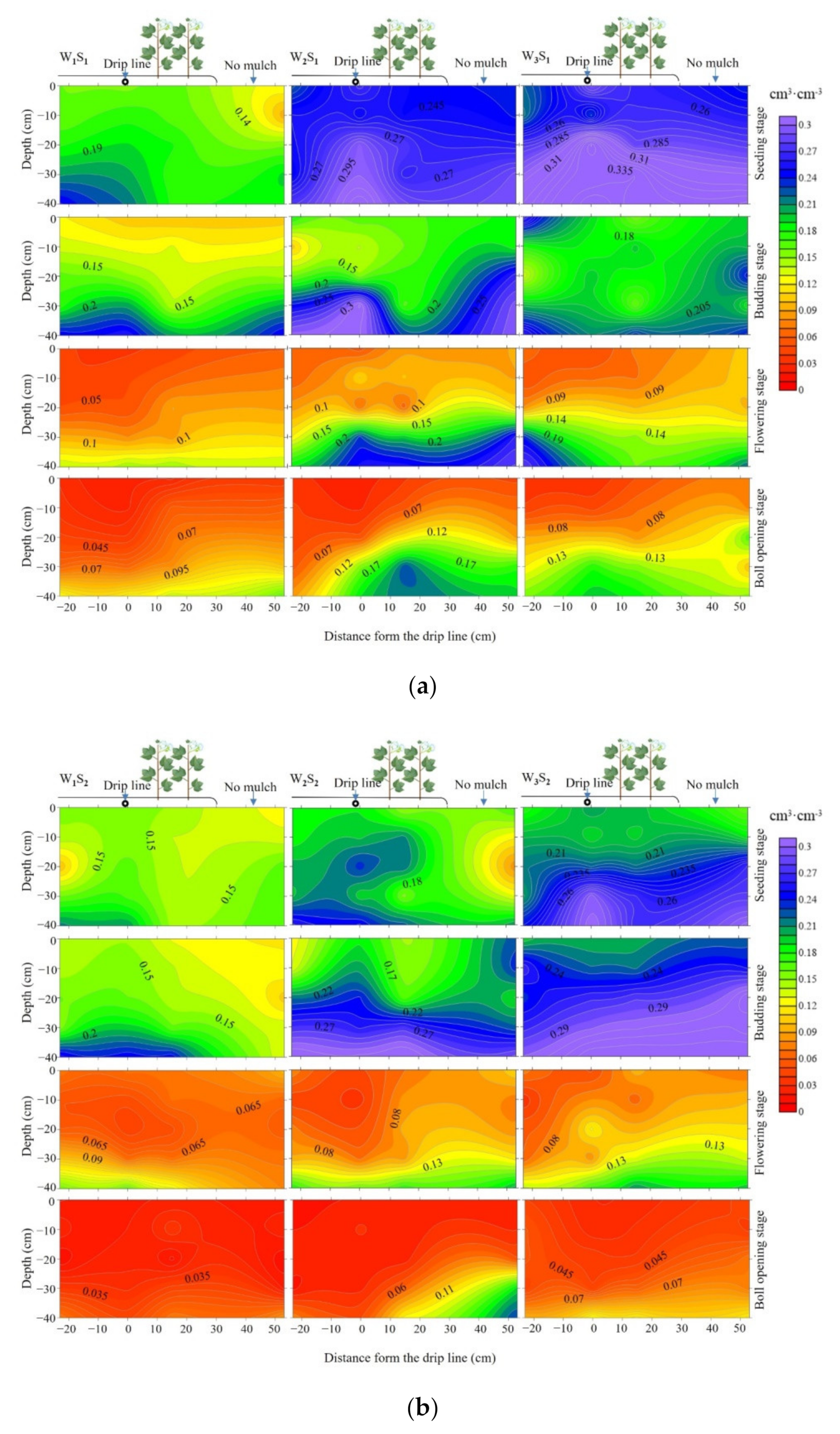 Water 13 02602 g003a