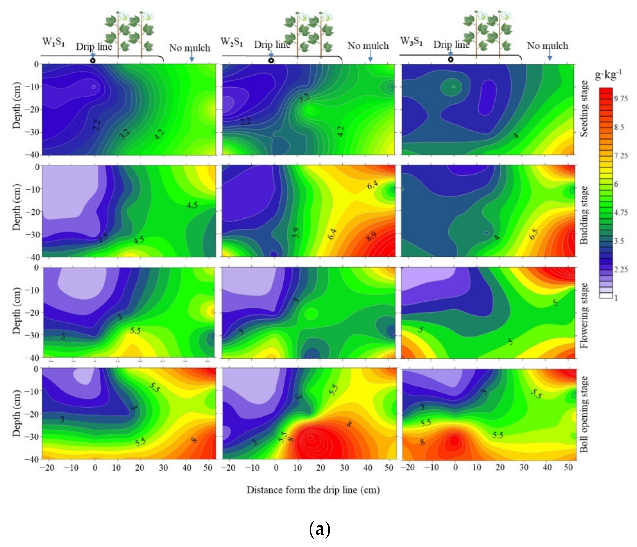 Water 13 02602 g004a