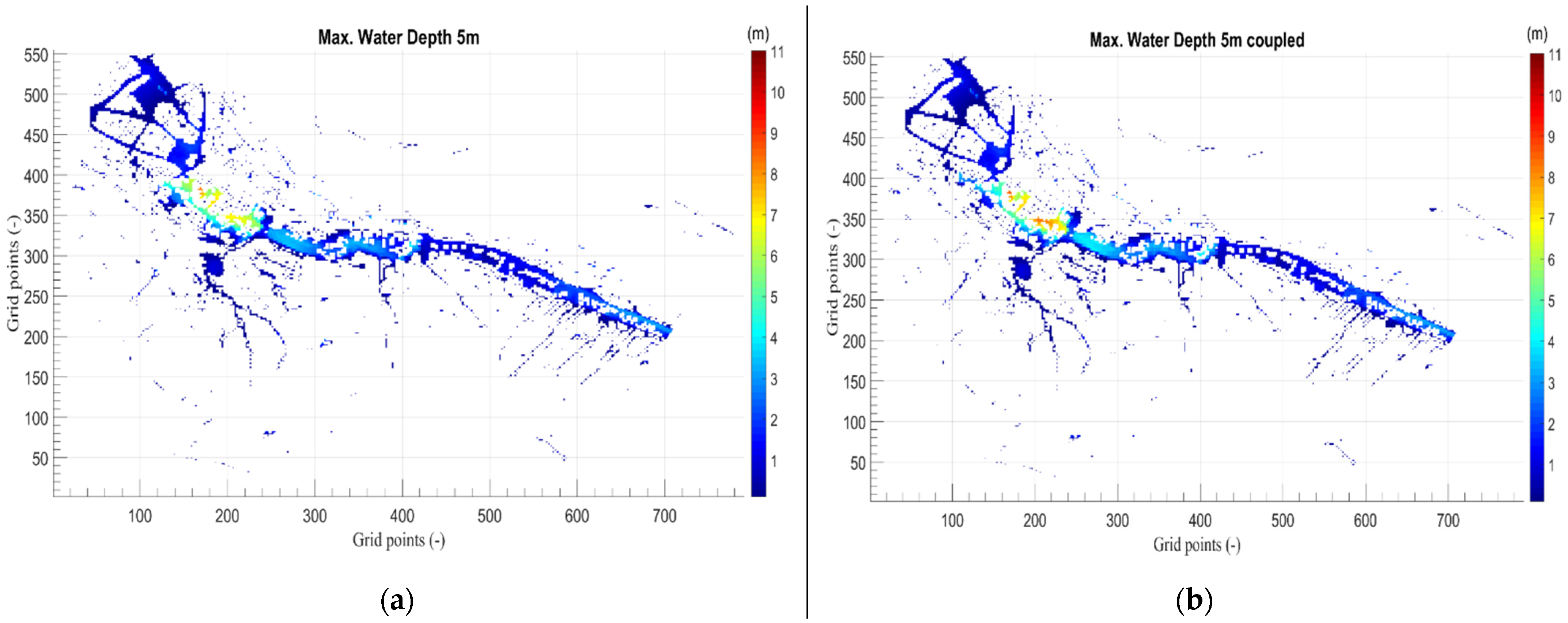 Water 13 02629 g010a