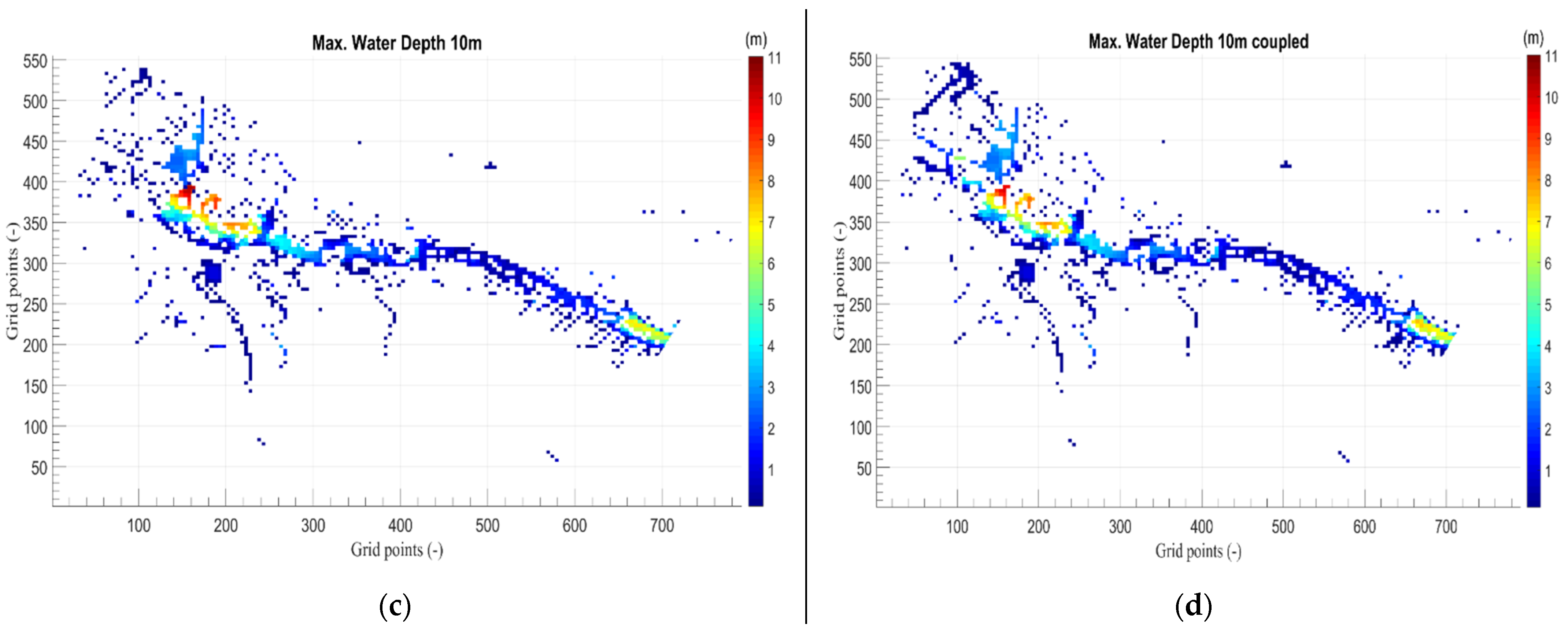 Water 13 02629 g010b