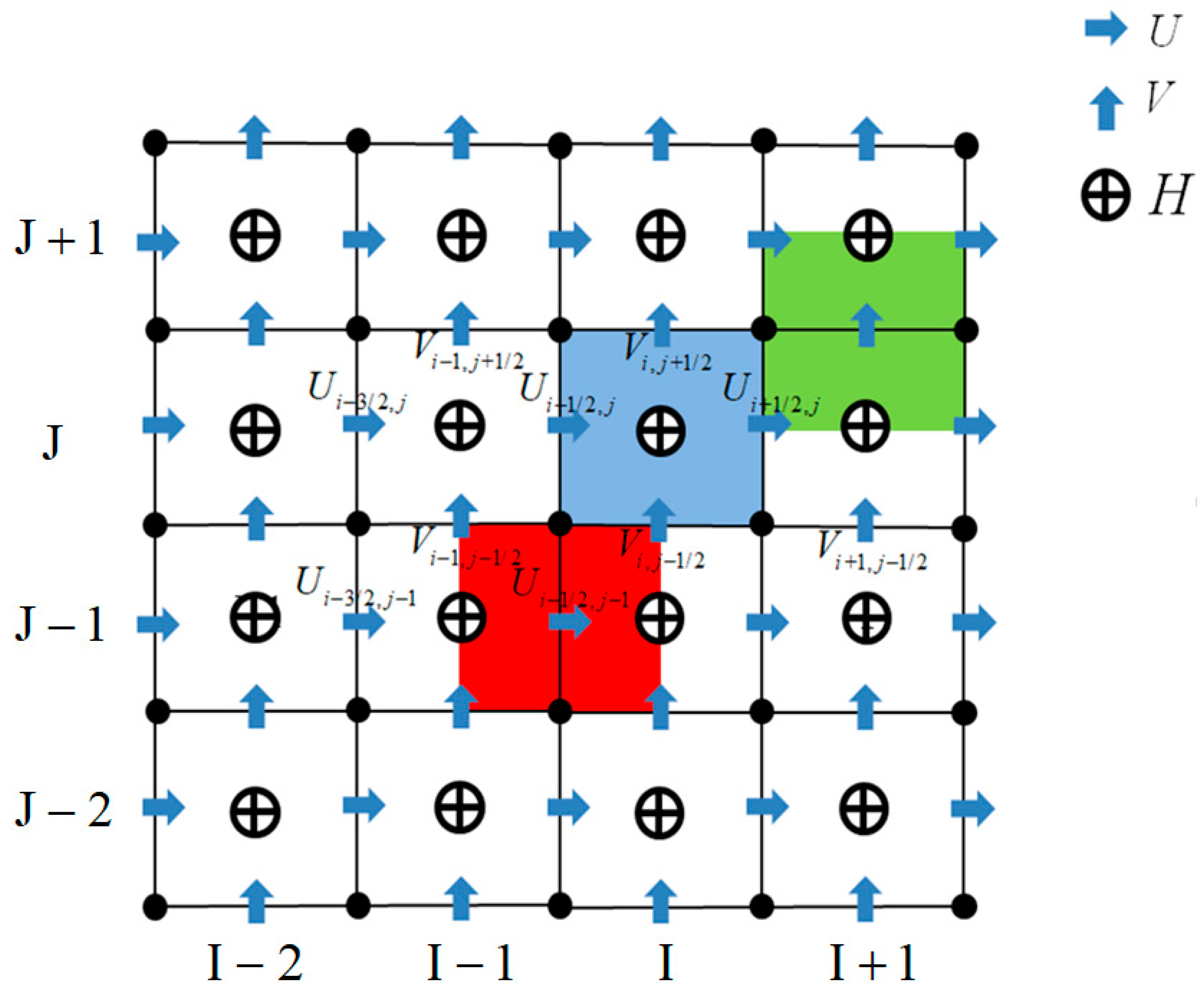 Water 13 02670 g003 Water 13 02670 g003