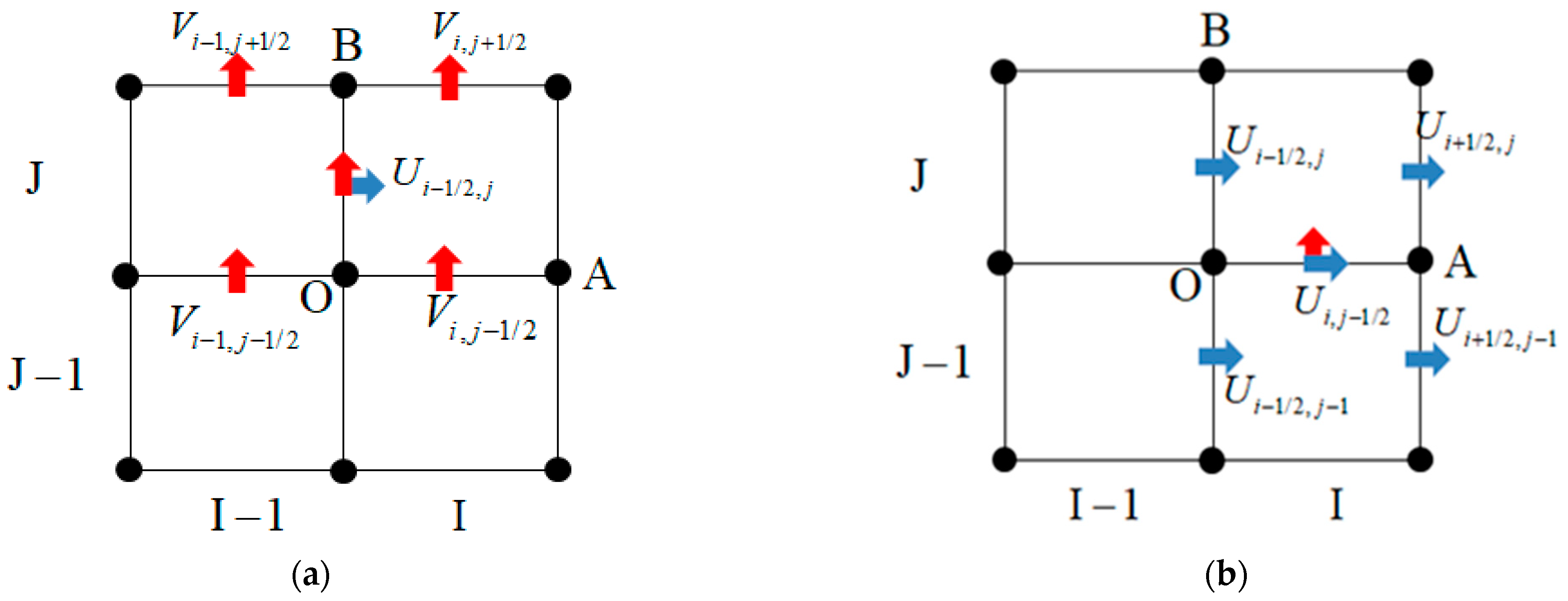 Water 13 02670 g004 Water 13 02670 g004